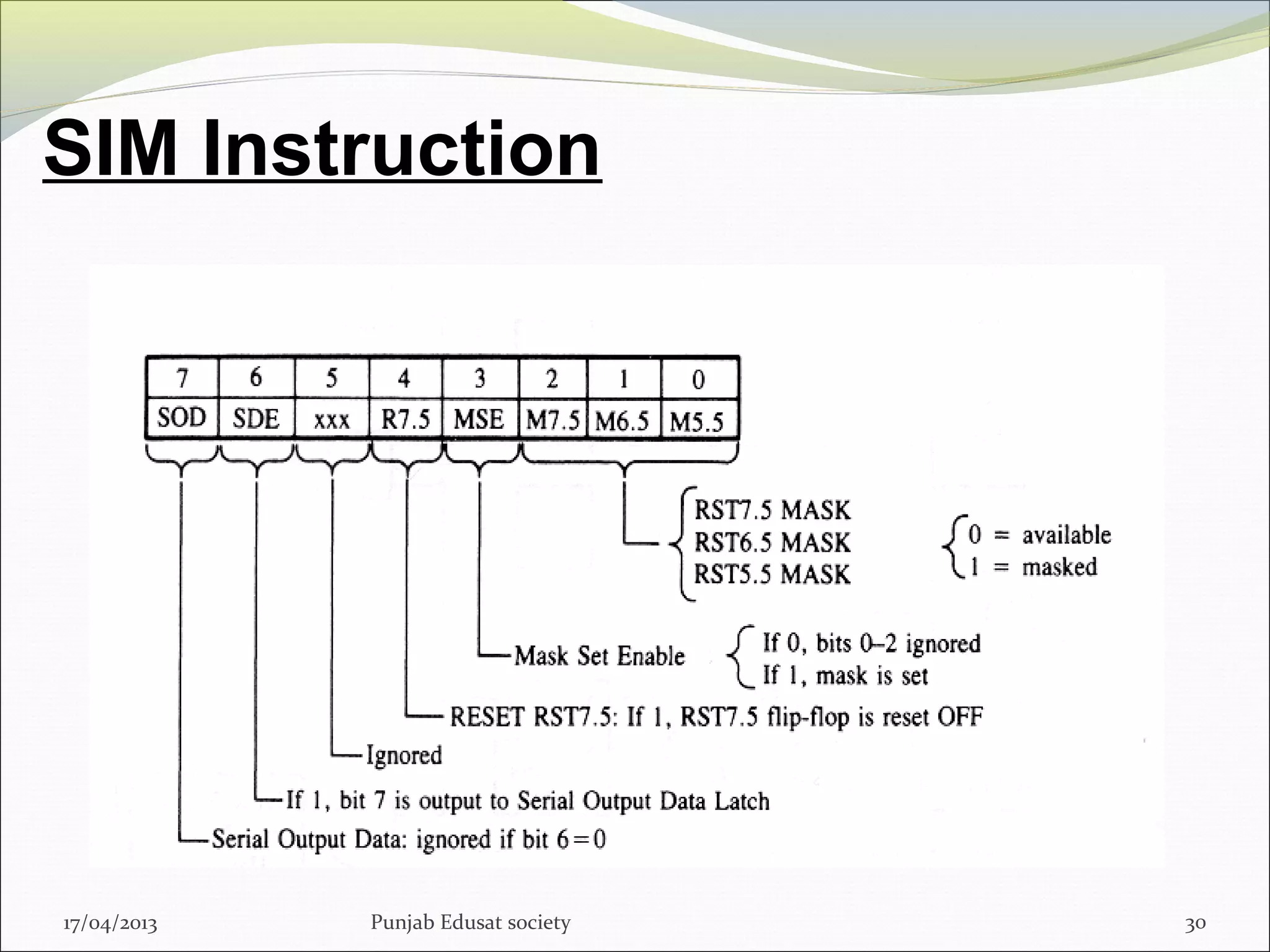 SIM Instruction
17/04/2013 Punjab Edusat society 30
 