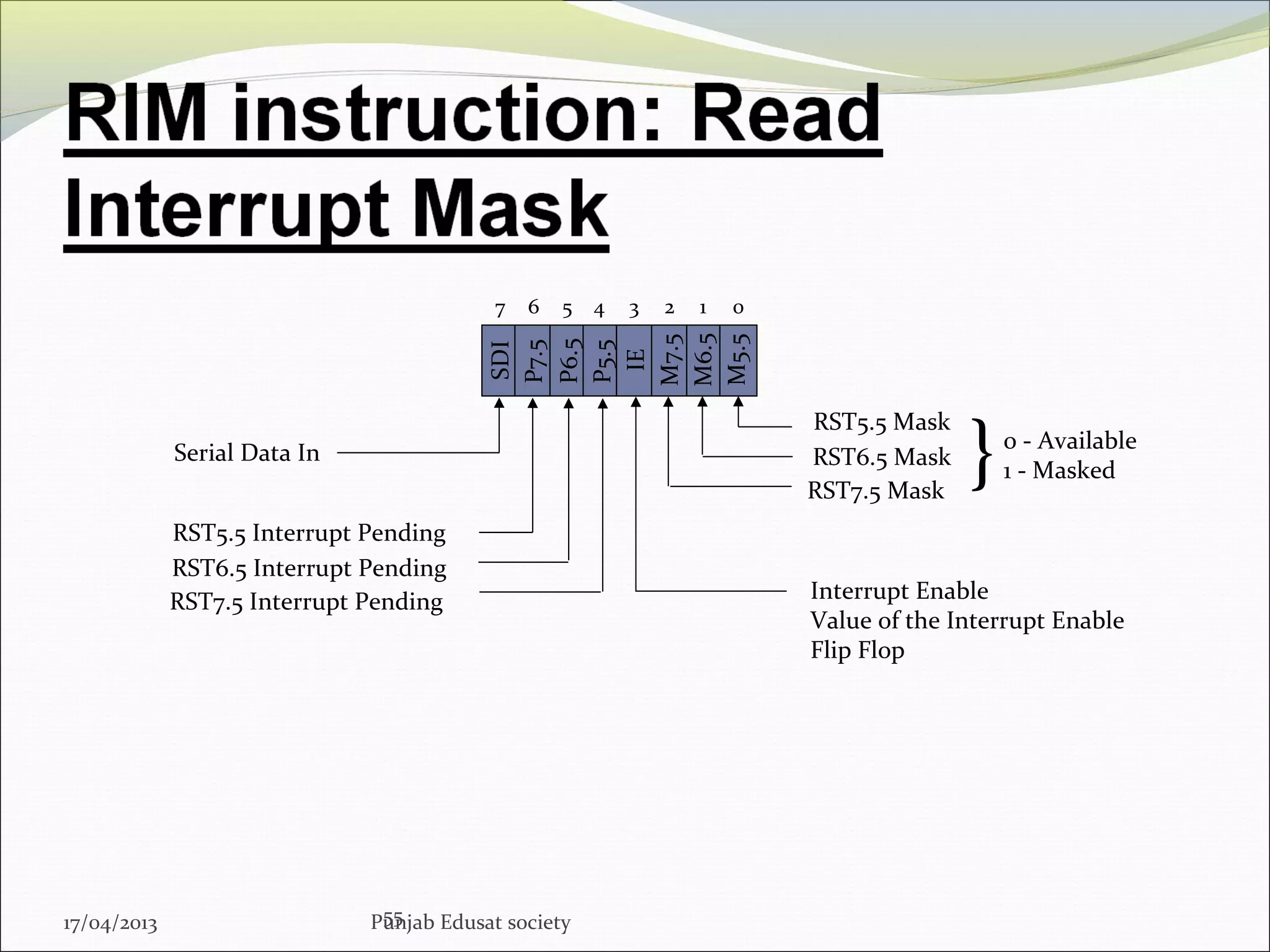 55
SDI
P7.5
P6.5
P5.5
IE
M7.5
M6.5
M5.5
01234567
RST5.5 Mask
RST6.5 Mask
RST7.5 Mask
}0 - Available
1 - Masked
Interrupt Enable
Value of the Interrupt Enable
Flip Flop
Serial Data In
RST5.5 Interrupt Pending
RST6.5 Interrupt Pending
RST7.5 Interrupt Pending
17/04/2013 Punjab Edusat society
 