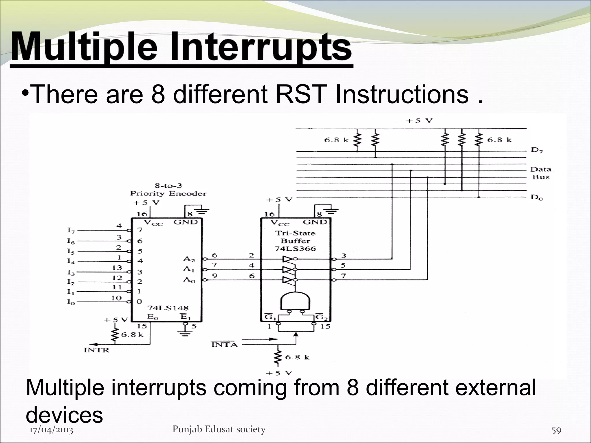 17/04/2013 Punjab Edusat society 59
•There are 8 different RST Instructions .
Multiple interrupts coming from 8 different external
devices
 