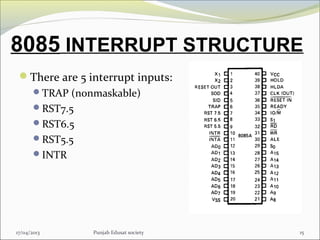 8085 INTERRUPT STRUCTURE
17/04/2013 Punjab Edusat society 15
There are 5 interrupt inputs:
TRAP (nonmaskable)
RST7.5
RST6.5
RST5.5
INTR
 