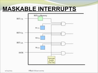MASKABLE INTERRUPTS
25
Interrupt
Enable
Flip Flop
INTR
RST 5.5
RST 6.5
RST 7.5
M 5.5
M 6.5
M 7.5
RST7.5 Memory
17/04/2013 Punjab Edusat society
 