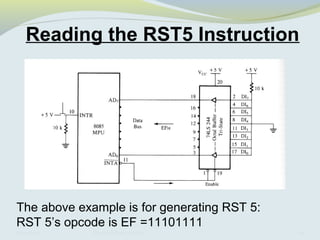 44
Reading the RST5 Instruction
The above example is for generating RST 5:
RST 5’s opcode is EF =11101111
17/04/2013 Punjab Edusat society
 