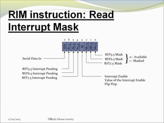 55
SDI
P7.5
P6.5
P5.5
IE
M7.5
M6.5
M5.5
01234567
RST5.5 Mask
RST6.5 Mask
RST7.5 Mask
}0 - Available
1 - Masked
Interrupt Enable
Value of the Interrupt Enable
Flip Flop
Serial Data In
RST5.5 Interrupt Pending
RST6.5 Interrupt Pending
RST7.5 Interrupt Pending
17/04/2013 Punjab Edusat society
 