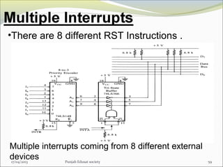 17/04/2013 Punjab Edusat society 59
•There are 8 different RST Instructions .
Multiple interrupts coming from 8 different external
devices
 