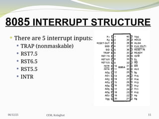 8085 Interrupts microprocessor and microcontroller.ppt