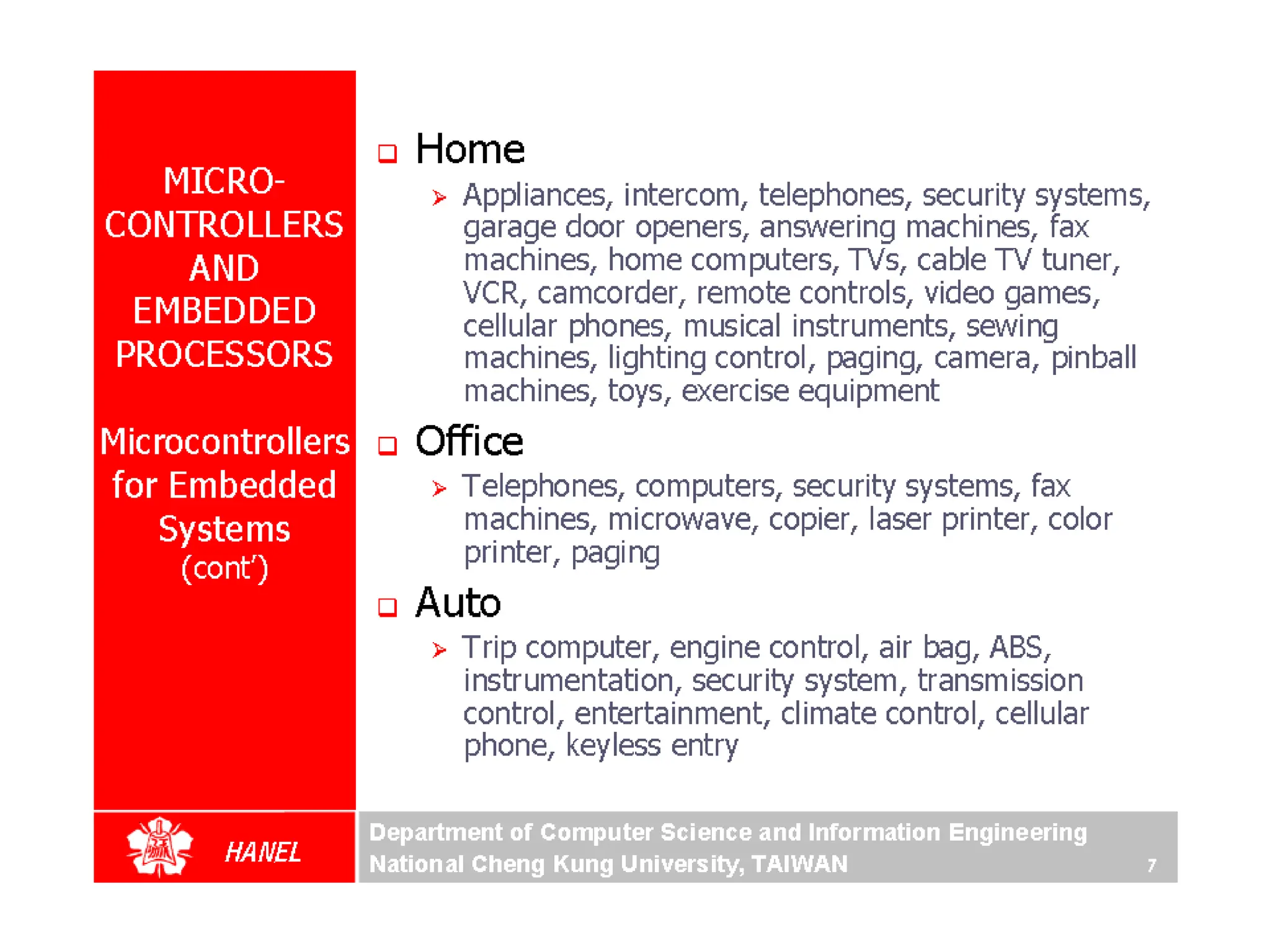 8085 microprocessor and its INTRODUCTION.pptx