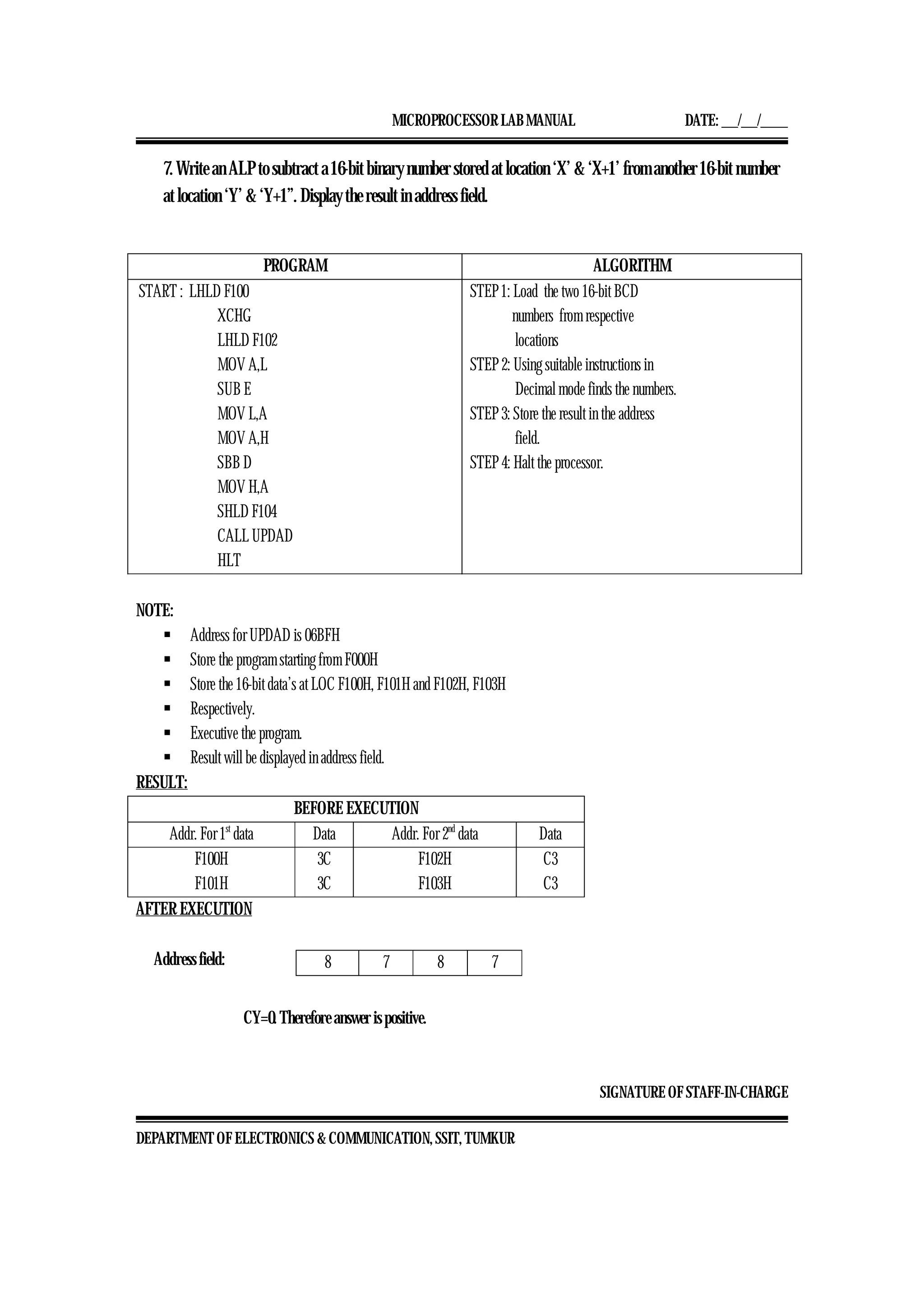 MICROPROCESSOR LAB MANUAL DATE: ___/___/_____
SIGNATURE OF STAFF-IN-CHARGE
DEPARTMENT OF ELECTRONICS & COMMUNICATION, SSIT, TUMKUR
7. Write an ALP to subtract a 16-bit binary number stored at location ‘X’ & ‘X+1’ from another 16-bit number
at location ‘Y’ & ‘Y+1”. Display the result in address field.
PROGRAM ALGORITHM
START : LHLD F100
XCHG
LHLD F102
MOV A,L
SUB E
MOV L,A
MOV A,H
SBB D
MOV H,A
SHLD F104
CALL UPDAD
HLT
STEP 1: Load the two 16-bit BCD
numbers from respective
locations
STEP 2: Using suitable instructions in
Decimal mode finds the numbers.
STEP 3: Store the result in the address
field.
STEP 4: Halt the processor.
NOTE:
ƒ Address for UPDAD is 06BFH
ƒ Store the program starting from F000H
ƒ Store the 16-bit data’s at LOC F100H, F101H and F102H, F103H
ƒ Respectively.
ƒ Executive the program.
ƒ Result will be displayed in address field.
RESULT:
BEFORE EXECUTION
Addr. For 1st
data Data Addr. For 2nd
data Data
F100H
F101H
3C
3C
F102H
F103H
C3
C3
AFTER EXECUTION
Address field:
CY=0. Therefore answer is positive.
8 7 8 7
 