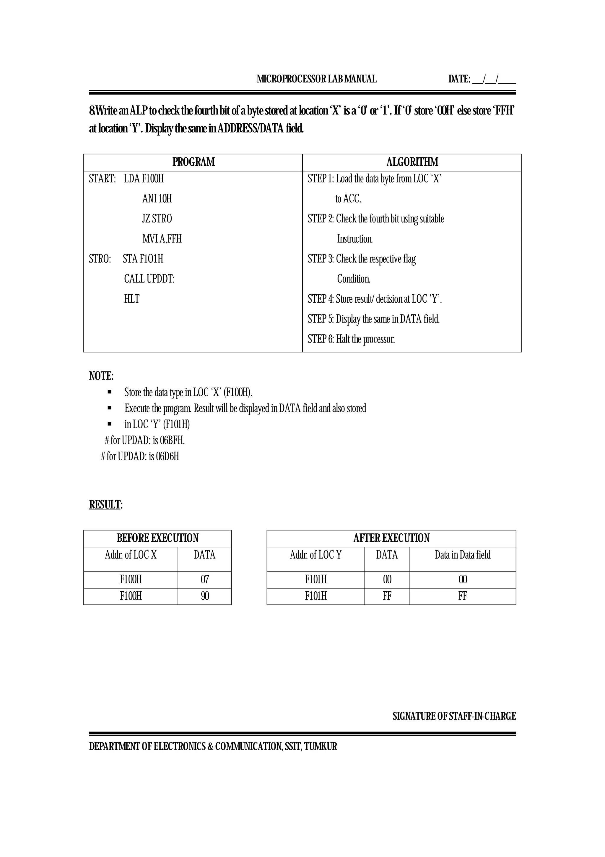 MICROPROCESSOR LAB MANUAL DATE: ___/___/_____
SIGNATURE OF STAFF-IN-CHARGE
DEPARTMENT OF ELECTRONICS & COMMUNICATION, SSIT, TUMKUR
8.Write an ALP to check the fourth bit of a byte stored at location ‘X’ is a ‘0’ or ‘1’. If ‘0’ store ‘00H’ else store ‘FFH’
at location ‘Y’. Display the same in ADDRESS/DATA field.
PROGRAM ALGORITHM
START: LDA F100H
ANI 10H
JZ STRO
MVI A,FFH
STRO: STA F1O1H
CALL UPDDT:
HLT
STEP 1: Load the data byte from LOC ‘X’
to ACC.
STEP 2: Check the fourth bit using suitable
Instruction.
STEP 3: Check the respective flag
Condition.
STEP 4: Store result/ decision at LOC ‘Y’.
STEP 5: Display the same in DATA field.
STEP 6: Halt the processor.
NOTE:
ƒ Store the data type in LOC ‘X’ (F100H).
ƒ Execute the program. Result will be displayed in DATA field and also stored
ƒ in LOC ‘Y’ (F101H)
# for UPDAD: is 06BFH.
# for UPDAD: is 06D6H
RESULT:
BEFORE EXECUTION AFTER EXECUTION
Addr. of LOC X DATA Addr. of LOC Y DATA Data in Data field
F100H 07 F101H 00 00
F100H 90 F101H FF FF
 