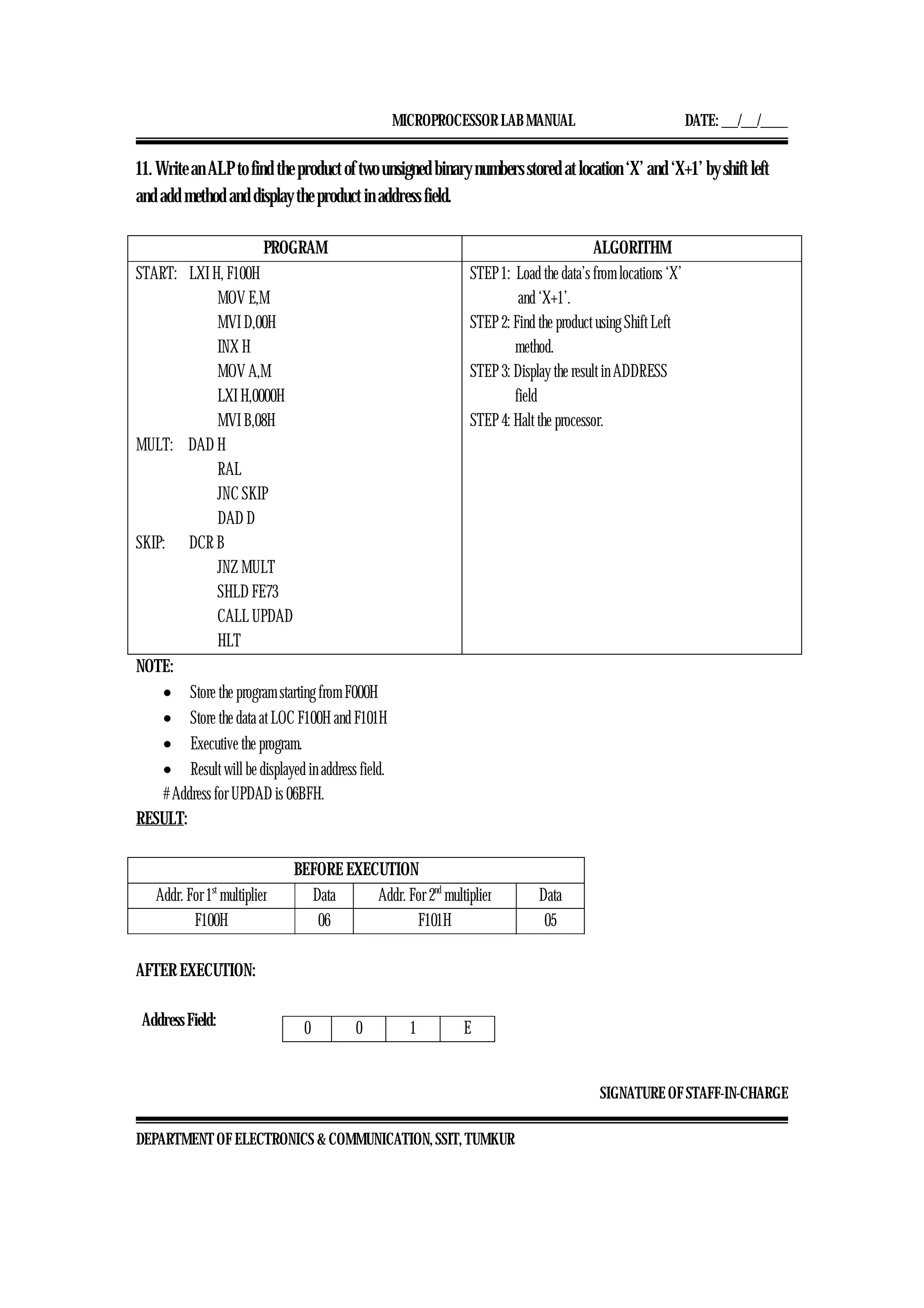 MICROPROCESSOR LAB MANUAL DATE: ___/___/_____
SIGNATURE OF STAFF-IN-CHARGE
DEPARTMENT OF ELECTRONICS & COMMUNICATION, SSIT, TUMKUR
11. Write an ALP to find the product of two unsigned binary numbers stored at location ‘X’ and ‘X+1’ by shift left
and add method and display the product in address field.
PROGRAM ALGORITHM
START: LXI H, F100H
MOV E,M
MVI D,00H
INX H
MOV A,M
LXI H,0000H
MVI B,08H
MULT: DAD H
RAL
JNC SKIP
DAD D
SKIP: DCR B
JNZ MULT
SHLD FE73
CALL UPDAD
HLT
STEP 1: Load the data’s from locations ‘X’
and ‘X+1’.
STEP 2: Find the product using Shift Left
method.
STEP 3: Display the result in ADDRESS
field
STEP 4: Halt the processor.
NOTE:
• Store the program starting from F000H
• Store the data at LOC F100H and F101H
• Executive the program.
• Result will be displayed in address field.
# Address for UPDAD is 06BFH.
RESULT:
BEFORE EXECUTION
Addr. For 1st
multiplier Data Addr. For 2nd
multiplier Data
F100H 06 F101H 05
AFTER EXECUTION:
Address Field: 0 0 1 E
 