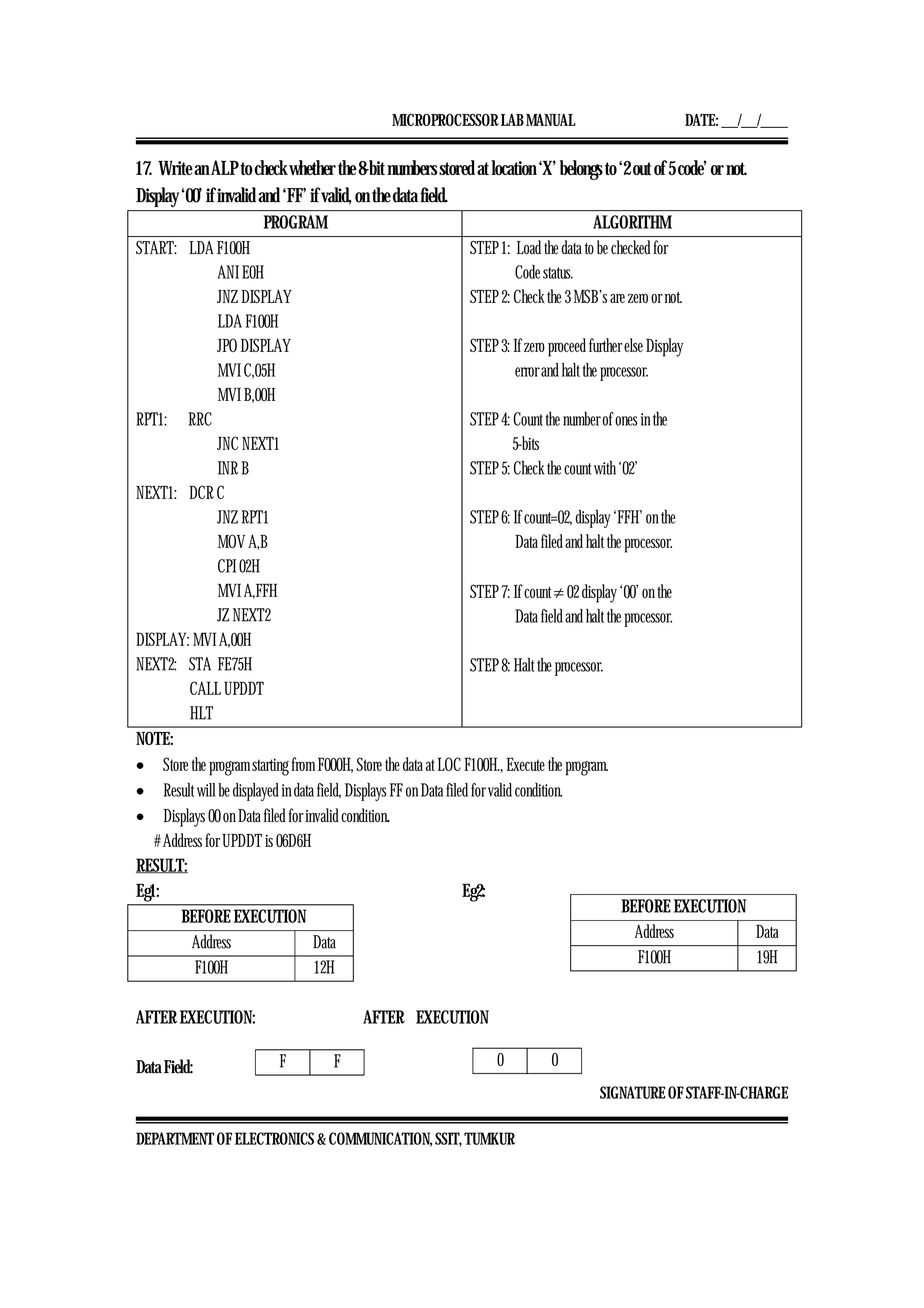 MICROPROCESSOR LAB MANUAL DATE: ___/___/_____
SIGNATURE OF STAFF-IN-CHARGE
DEPARTMENT OF ELECTRONICS & COMMUNICATION, SSIT, TUMKUR
17. Write an ALP to check whether the 8-bit numbers stored at location ‘X’ belongs to ‘2 out of 5 code’ or not.
Display ‘00’ if invalid and ‘FF’ if valid, on the data field.
PROGRAM ALGORITHM
START: LDA F100H
ANI E0H
JNZ DISPLAY
LDA F100H
JPO DISPLAY
MVI C,05H
MVI B,00H
RPT1: RRC
JNC NEXT1
INR B
NEXT1: DCR C
JNZ RPT1
MOV A,B
CPI 02H
MVI A,FFH
JZ NEXT2
DISPLAY: MVI A,00H
NEXT2: STA FE75H
CALL UPDDT
HLT
STEP 1: Load the data to be checked for
Code status.
STEP 2: Check the 3 MSB’s are zero or not.
STEP 3: If zero proceed further else Display
error and halt the processor.
STEP 4: Count the number of ones in the
5-bits
STEP 5: Check the count with ‘02’
STEP 6: If count=02, display ‘FFH’ on the
Data filed and halt the processor.
STEP 7: If count ≠ 02 display ‘00’ on the
Data field and halt the processor.
STEP 8: Halt the processor.
NOTE:
• Store the program starting from F000H, Store the data at LOC F100H., Execute the program.
• Result will be displayed in data field, Displays FF on Data filed for valid condition.
• Displays 00 on Data filed for invalid condition.
# Address for UPDDT is 06D6H
RESULT:
Eg1: Eg2:
BEFORE EXECUTION
Address Data
F100H 12H
AFTER EXECUTION: AFTER EXECUTION
Data Field:
BEFORE EXECUTION
Address Data
F100H 19H
F F 0 0
 