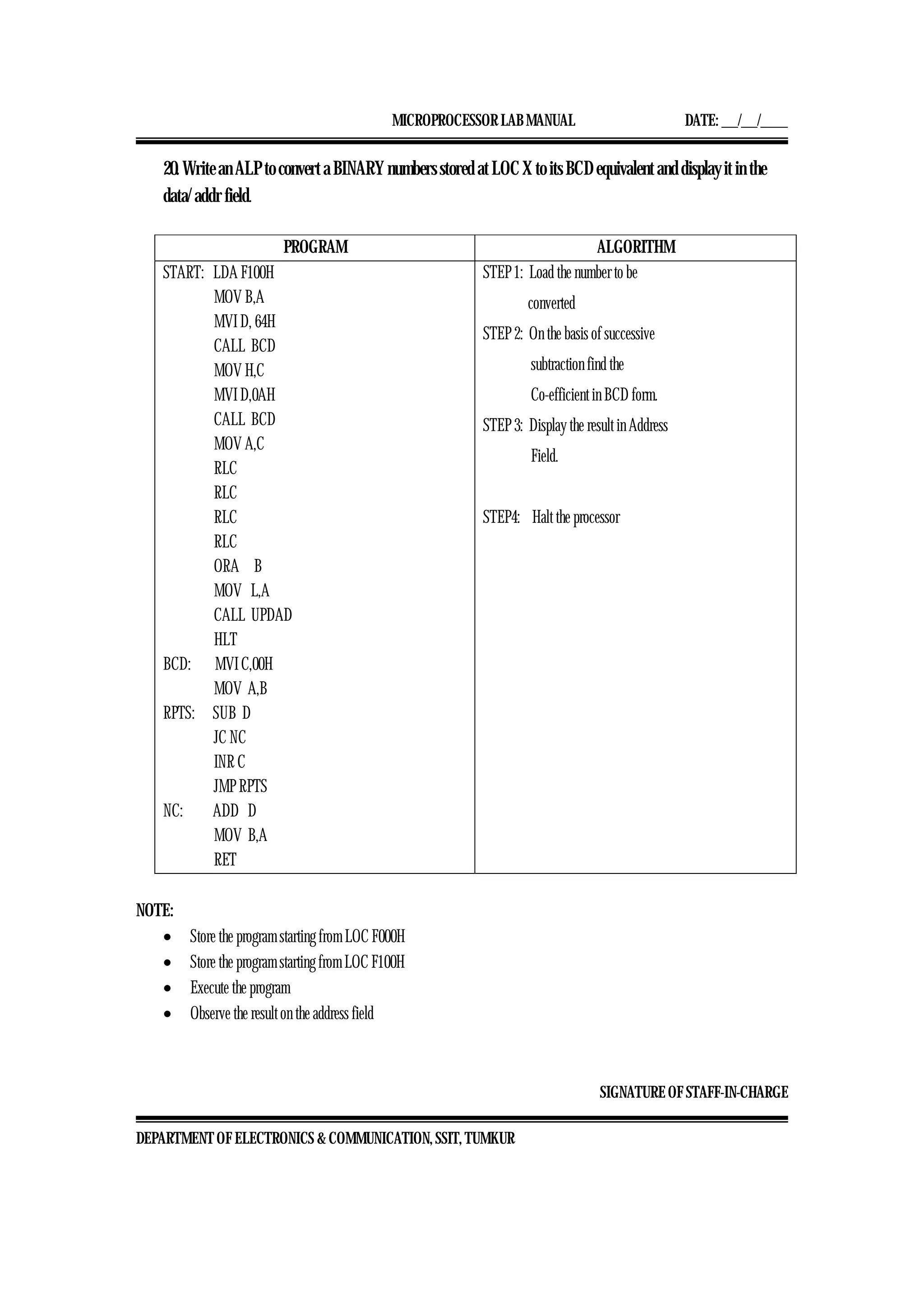 MICROPROCESSOR LAB MANUAL DATE: ___/___/_____
SIGNATURE OF STAFF-IN-CHARGE
DEPARTMENT OF ELECTRONICS & COMMUNICATION, SSIT, TUMKUR
20. Write an ALP to convert a BINARY numbers stored at LOC X to its BCD equivalent and display it in the
data/ addr field.
PROGRAM ALGORITHM
START: LDA F100H
MOV B,A
MVI D, 64H
CALL BCD
MOV H,C
MVI D,0AH
CALL BCD
MOV A,C
RLC
RLC
RLC
RLC
ORA B
MOV L,A
CALL UPDAD
HLT
BCD: MVI C,00H
MOV A,B
RPTS: SUB D
JC NC
INR C
JMP RPTS
NC: ADD D
MOV B,A
RET
STEP 1: Load the number to be
converted
STEP 2: On the basis of successive
subtraction find the
Co-efficient in BCD form.
STEP 3: Display the result in Address
Field.
STEP4: Halt the processor
NOTE:
• Store the program starting from LOC F000H
• Store the program starting from LOC F100H
• Execute the program
• Observe the result on the address field
 