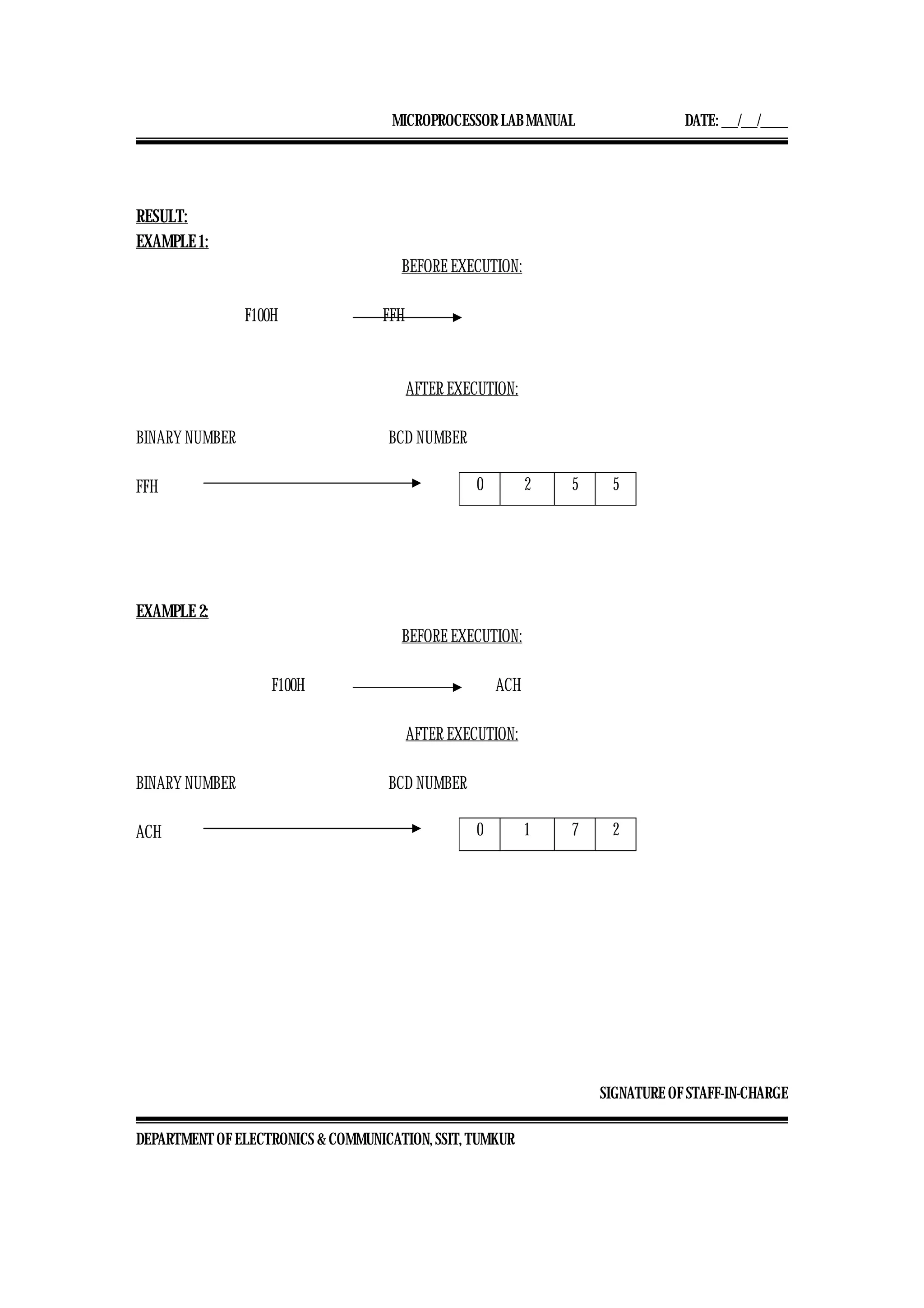 MICROPROCESSOR LAB MANUAL DATE: ___/___/_____
SIGNATURE OF STAFF-IN-CHARGE
DEPARTMENT OF ELECTRONICS & COMMUNICATION, SSIT, TUMKUR
RESULT:
EXAMPLE 1:
BEFORE EXECUTION:
F100H FFH
AFTER EXECUTION:
BINARY NUMBER BCD NUMBER
FFH
EXAMPLE 2:
BEFORE EXECUTION:
F100H ACH
AFTER EXECUTION:
BINARY NUMBER BCD NUMBER
ACH
0 2 5 5
0 1 7 2
 