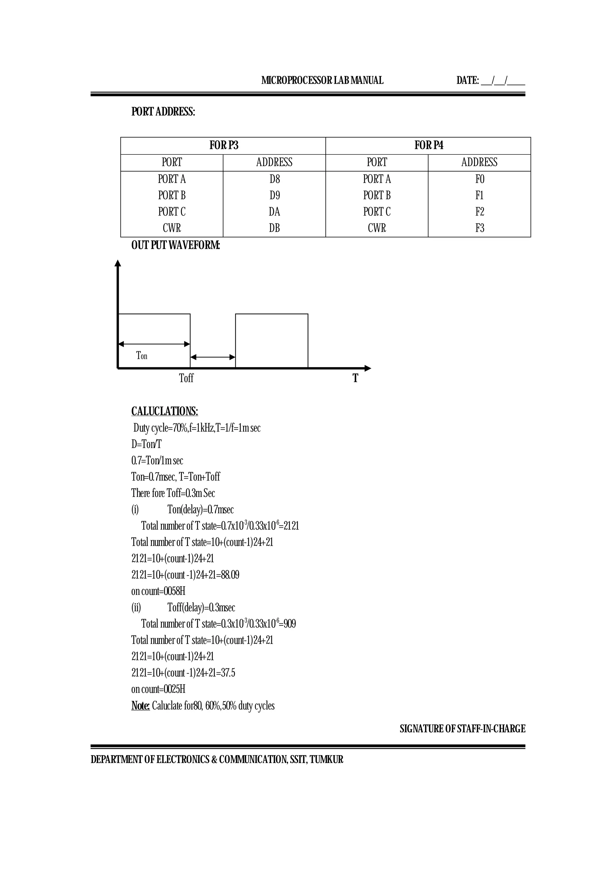 MICROPROCESSOR LAB MANUAL DATE: ___/___/_____
SIGNATURE OF STAFF-IN-CHARGE
DEPARTMENT OF ELECTRONICS & COMMUNICATION, SSIT, TUMKUR
PORT ADDRESS:
FOR P3 FOR P4
PORT ADDRESS PORT ADDRESS
PORT A
PORT B
PORT C
CWR
D8
D9
DA
DB
PORT A
PORT B
PORT C
CWR
F0
F1
F2
F3
OUT PUT WAVEFORM:
Toff T
CALUCLATIONS:
Duty cycle=70%,f=1kHz,T=1/f=1m sec
D=Ton/T
0.7=Ton/1m sec
Ton=0.7msec, T=Ton+Toff
There fore Toff=0.3m Sec
(i) Ton(delay)=0.7msec
Total number of T state=0.7x10-3
/0.33x10-6
=2121
Total number of T state=10+(count-1)24+21
2121=10+(count-1)24+21
2121=10+(count -1)24+21=88.09
on count=0058H
(ii) Toff(delay)=0.3msec
Total number of T state=0.3x10-3
/0.33x10-6
=909
Total number of T state=10+(count-1)24+21
2121=10+(count-1)24+21
2121=10+(count -1)24+21=37.5
on count=0025H
Note: Caluclate for80, 60%,50% duty cycles
Ton
 