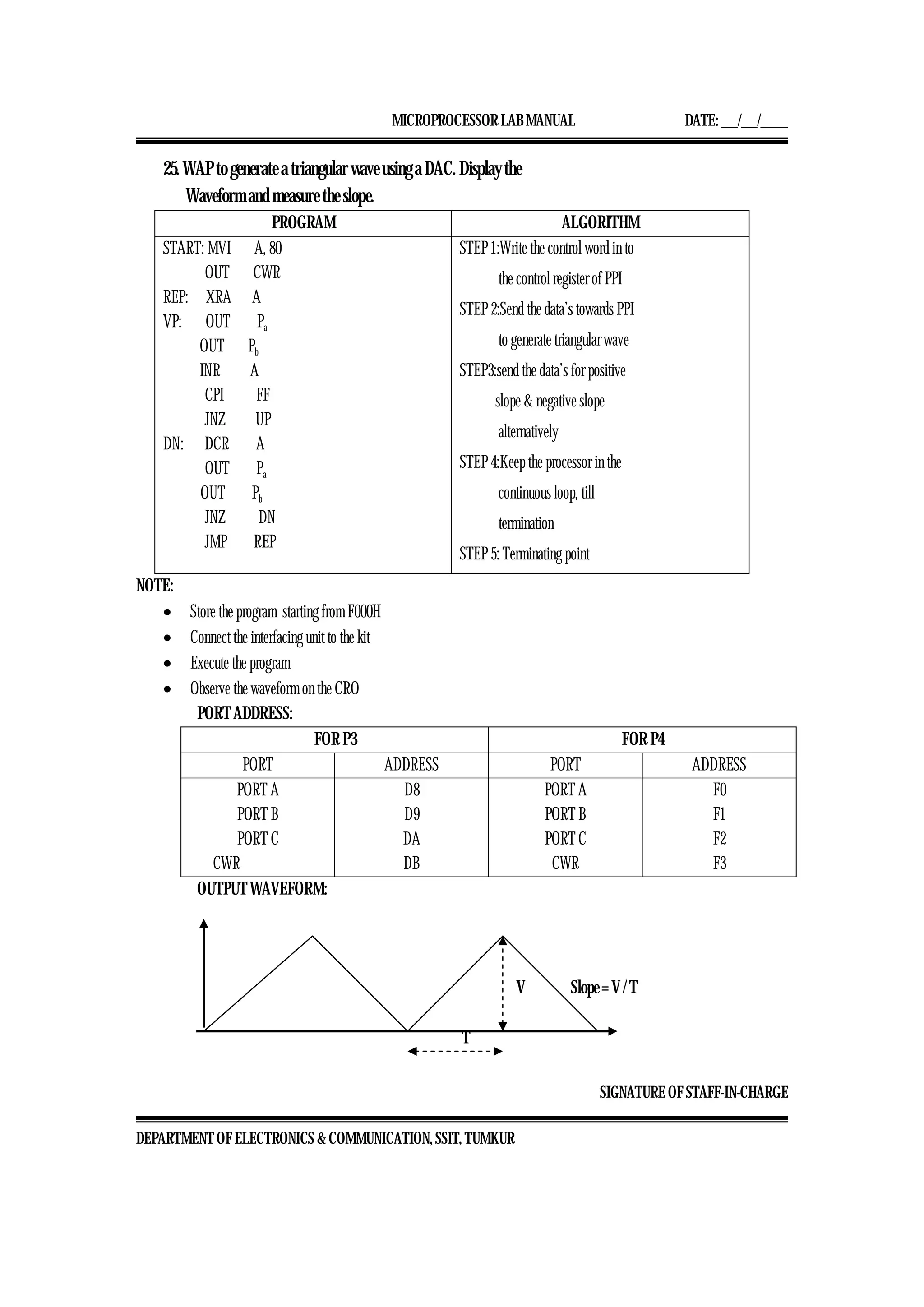 MICROPROCESSOR LAB MANUAL DATE: ___/___/_____
SIGNATURE OF STAFF-IN-CHARGE
DEPARTMENT OF ELECTRONICS & COMMUNICATION, SSIT, TUMKUR
25. WAP to generate a triangular wave using a DAC. Display the
Waveform and measure the slope.
PROGRAM ALGORITHM
START: MVI A, 80
OUT CWR
REP: XRA A
VP: OUT Pa
OUT Pb
INR A
CPI FF
JNZ UP
DN: DCR A
OUT Pa
OUT Pb
JNZ DN
JMP REP
STEP 1:Write the control word in to
the control register of PPI
STEP 2:Send the data’s towards PPI
to generate triangular wave
STEP3:send the data’s for positive
slope & negative slope
alternatively
STEP 4:Keep the processor in the
continuous loop, till
termination
STEP 5: Terminating point
NOTE:
• Store the program starting from F000H
• Connect the interfacing unit to the kit
• Execute the program
• Observe the waveform on the CRO
PORT ADDRESS:
FOR P3 FOR P4
PORT ADDRESS PORT ADDRESS
PORT A
PORT B
PORT C
CWR
D8
D9
DA
DB
PORT A
PORT B
PORT C
CWR
F0
F1
F2
F3
OUTPUT WAVEFORM:
V Slope = V / T
T
 