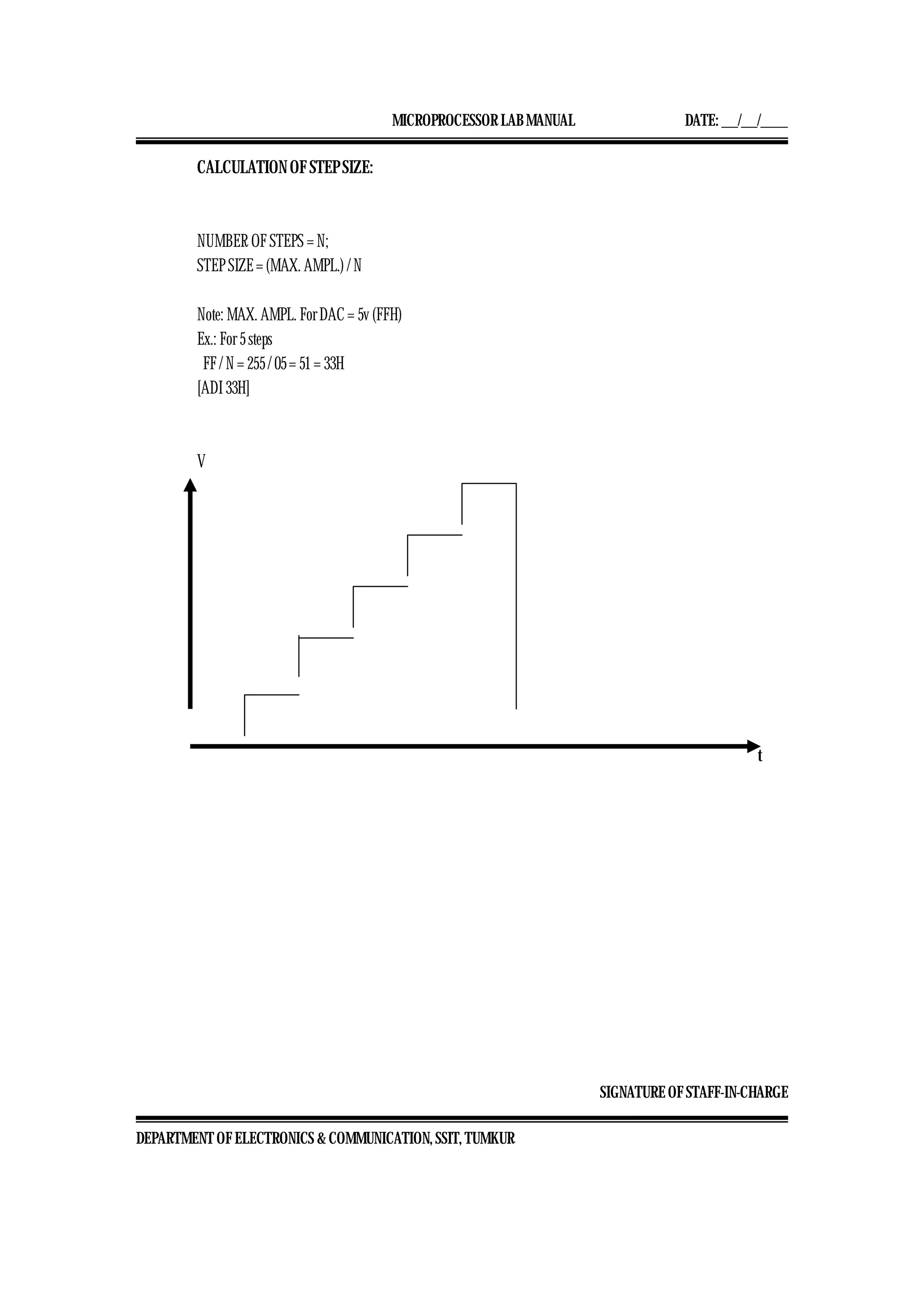 MICROPROCESSOR LAB MANUAL DATE: ___/___/_____
SIGNATURE OF STAFF-IN-CHARGE
DEPARTMENT OF ELECTRONICS & COMMUNICATION, SSIT, TUMKUR
CALCULATION OF STEP SIZE:
NUMBER OF STEPS = N;
STEP SIZE = (MAX. AMPL.) / N
Note: MAX. AMPL. For DAC = 5v (FFH)
Ex.: For 5 steps
FF / N = 255 / 05 = 51 = 33H
[ADI 33H]
V
t
 