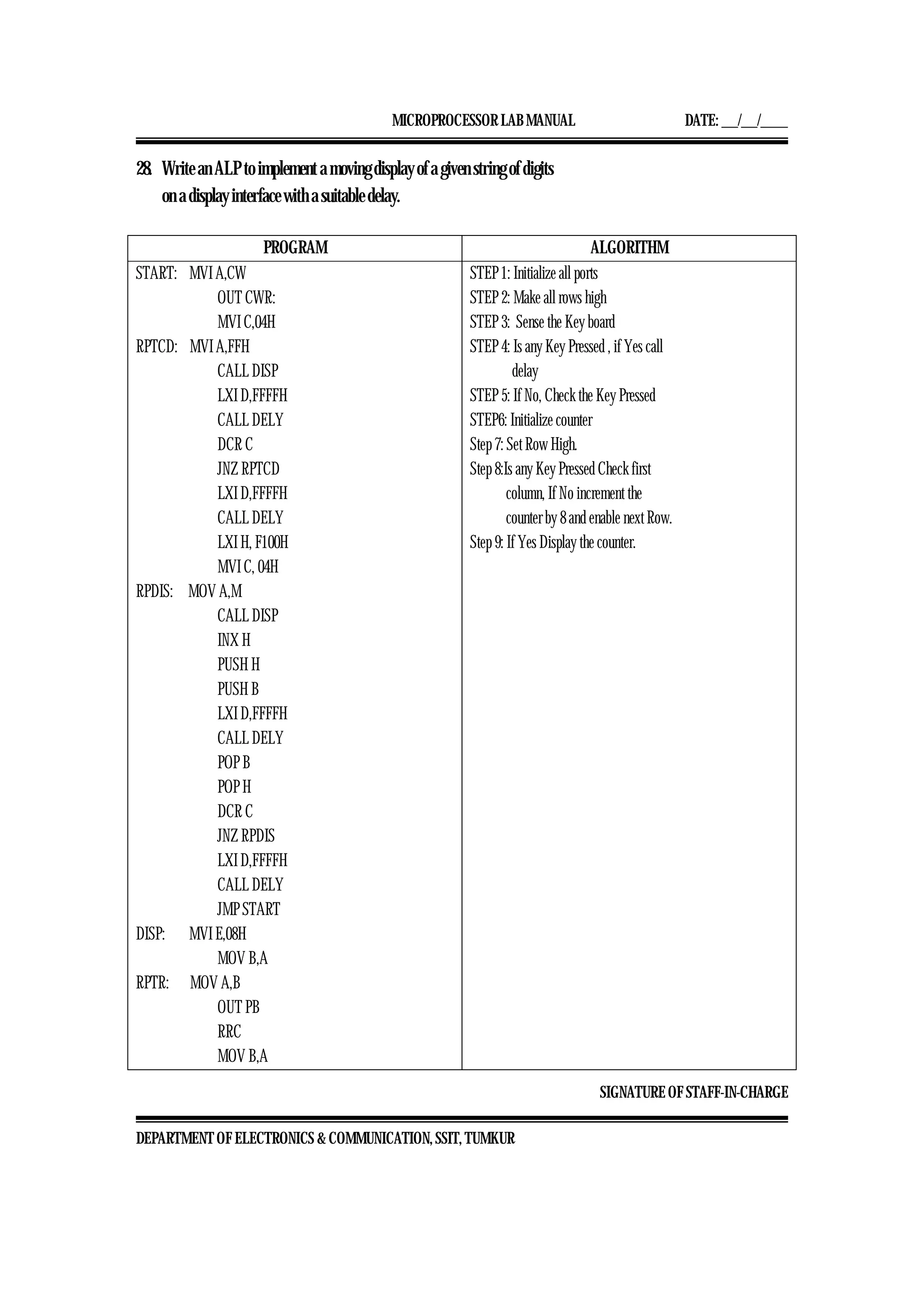 MICROPROCESSOR LAB MANUAL DATE: ___/___/_____
SIGNATURE OF STAFF-IN-CHARGE
DEPARTMENT OF ELECTRONICS & COMMUNICATION, SSIT, TUMKUR
28. Write an ALP to implement a moving display of a given string of digits
on a display interface with a suitable delay.
PROGRAM ALGORITHM
START: MVI A,CW
OUT CWR:
MVI C,04H
RPTCD: MVI A,FFH
CALL DISP
LXI D,FFFFH
CALL DELY
DCR C
JNZ RPTCD
LXI D,FFFFH
CALL DELY
LXI H, F100H
MVI C, 04H
RPDIS: MOV A,M
CALL DISP
INX H
PUSH H
PUSH B
LXI D,FFFFH
CALL DELY
POP B
POP H
DCR C
JNZ RPDIS
LXI D,FFFFH
CALL DELY
JMP START
DISP: MVI E,08H
MOV B,A
RPTR: MOV A,B
OUT PB
RRC
MOV B,A
STEP 1: Initialize all ports
STEP 2: Make all rows high
STEP 3: Sense the Key board
STEP 4: Is any Key Pressed , if Yes call
delay
STEP 5: If No, Check the Key Pressed
STEP6: Initialize counter
Step 7: Set Row High.
Step 8:Is any Key Pressed Check first
column, If No increment the
counter by 8 and enable next Row.
Step 9: If Yes Display the counter.
 