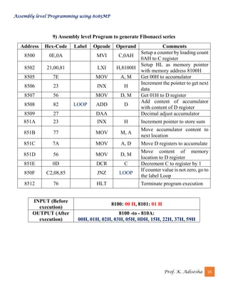 8085_LAB_PROGRAMS.pdf