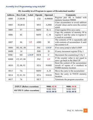 Assembly level Programming using 8085MP
Prof. K. Adisesha 16
10) Assembly level Program to square of Hexadecimal number
Address Hex-Code Label Opcode Operand Comments
8000 21,00,90 LXI H,9000H
Register pair HL is loaded with
memory location 9000H
8003 3E,00 H MVI A,00H
Clear accumulator to avoid addition
of junk values and to store the correct
result
8005 57 MOV D, A Clear register D to save carry
8006 4E MOV C, M
Copy the contents of memory M to
register C and the value in register C
is used as a counter
8007 86 UP ADD M
The contents of M is repeatedly add
with contents of accumulator A until
the counter is 0
8008 D2, 0C, 80 JNC LOOP If no carry jump to label LOOP
800B 14 INR D If carry increment register D by 1
850C 0D LOOP DCR C Decrement the counter(reg C) by 1
800D C2, 07, 80 JNZ UP
If the counter value is not equal to
zero< go back to the label UP
8010 32, 00, 91 STA 9100H
Store the content of the accumulator
(result of square of a number) in
9100H memory location
8013 7A MOV A, D Move the carry to the accumulator
8014 32, 01, 91 STA 9101H
Store the carry in 9101H memory
location
8017 76 HLT Terminate the program execution
INPUT (Before execution) 9000: 02 H 9000: 04 H
OUTPUT (After execution)
9100: 9101
04 H: 00 H
9100: 9101
10 H: 00 H
 