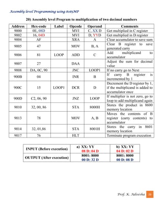 Assembly level Programming using 8085MP
Prof. K. Adisesha 26
20) Assembly level Program to multiplication of two decimal numbers
Address Hex-code Label Opcode Operand Comments
9000 0E, 08D MVI C, XX D Get multiplied in C register
9002 16, 04D MVI D, YYD Get multiplied in D register
9004 AF XRA A Clear accumulator to save sum
9005 47 MOV B, A
Clear B register to save
generated carry
9006 81 LOOP ADD C
Add multiplicand to
accumulator
9007 27 DAA
Adjust the sum for decimal
value
9008 DA, 0C, 90 JNC LOOP1 If no carry go to Next
900B 04 INR B
If carry B register is
incremented by 1
900C 15 LOOP1 DCR D
Decrement the D register by 1,
if the multiplicand is added to
accumulator once
900D C2, 06, 90 JNZ LOOP
If multiplier is not zero, go to
loop to add multiplicand again
9010 32, 00, 86 STA 8000H
Stores the product in 8600
memory location
9013 78 MOV A, B
Moves the contents of B
register (carry contents) to
accumulator
9014 32, 01,86 STA 8001H
Stores the carry in 8601
memory location
9017 76 HLT Terminate program execution
INPUT (Before execution)
a) XX: YY
08 D: 04 D
b) XX: YY
04 D: 02 D
OUTPUT (After execution)
8001: 8000
00 D: 32 D
8001: 8000
00 D: 08 D
 