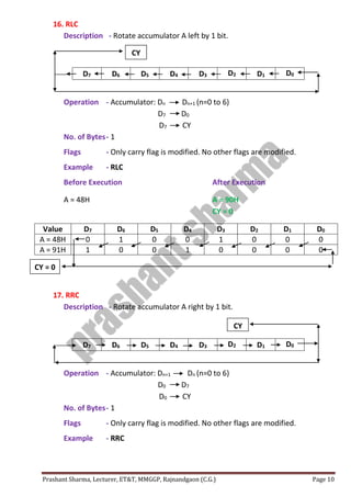 Prashant Sharma, Lecturer, ET&T, MMGGP, Rajnandgaon (C.G.) Page 10
16. RLC
Description - Rotate accumulator A left by 1 bit.
Operation - Accumulator: Dn Dn+1 (n=0 to 6)
D7 D0
D7 CY
No. of Bytes- 1
Flags - Only carry flag is modified. No other flags are modified.
Example - RLC
Before Execution After Execution
A = 48H A = 90H
CY = 0
Value D7 D6 D5 D4 D3 D2 D1 D0
A = 48H 0 1 0 0 1 0 0 0
A = 91H 1 0 0 1 0 0 0 0
17. RRC
Description - Rotate accumulator A right by 1 bit.
Operation - Accumulator: Dn+1 Dn (n=0 to 6)
D0 D7
D0 CY
No. of Bytes- 1
Flags - Only carry flag is modified. No other flags are modified.
Example - RRC
D7 D6 D5 D4 D3 D2 D1 D0
D7 D6 D5 D4 D3 D2 D1 D0
CY
CY = 0
CY
 