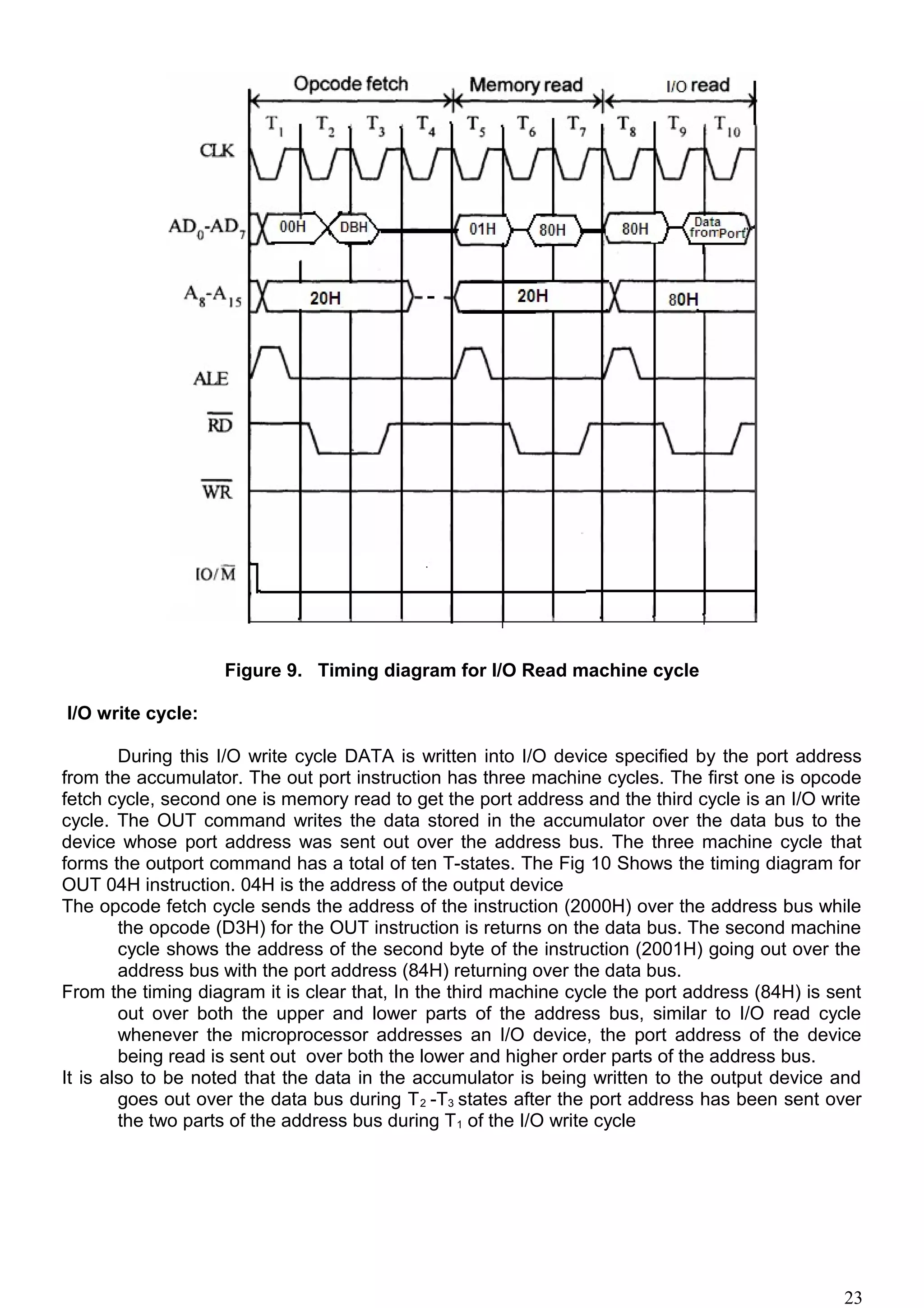 Figure 9. Timing diagram for I/O Read machine cycle
I/O write cycle:
During this I/O write cycle DATA is written into I/O device specified by the port address
from the accumulator. The out port instruction has three machine cycles. The first one is opcode
fetch cycle, second one is memory read to get the port address and the third cycle is an I/O write
cycle. The OUT command writes the data stored in the accumulator over the data bus to the
device whose port address was sent out over the address bus. The three machine cycle that
forms the outport command has a total of ten T-states. The Fig 10 Shows the timing diagram for
OUT 04H instruction. 04H is the address of the output device
The opcode fetch cycle sends the address of the instruction (2000H) over the address bus while
the opcode (D3H) for the OUT instruction is returns on the data bus. The second machine
cycle shows the address of the second byte of the instruction (2001H) going out over the
address bus with the port address (84H) returning over the data bus.
From the timing diagram it is clear that, In the third machine cycle the port address (84H) is sent
out over both the upper and lower parts of the address bus, similar to I/O read cycle
whenever the microprocessor addresses an I/O device, the port address of the device
being read is sent out over both the lower and higher order parts of the address bus.
It is also to be noted that the data in the accumulator is being written to the output device and
goes out over the data bus during T2 -T3 states after the port address has been sent over
the two parts of the address bus during T1 of the I/O write cycle
23
 