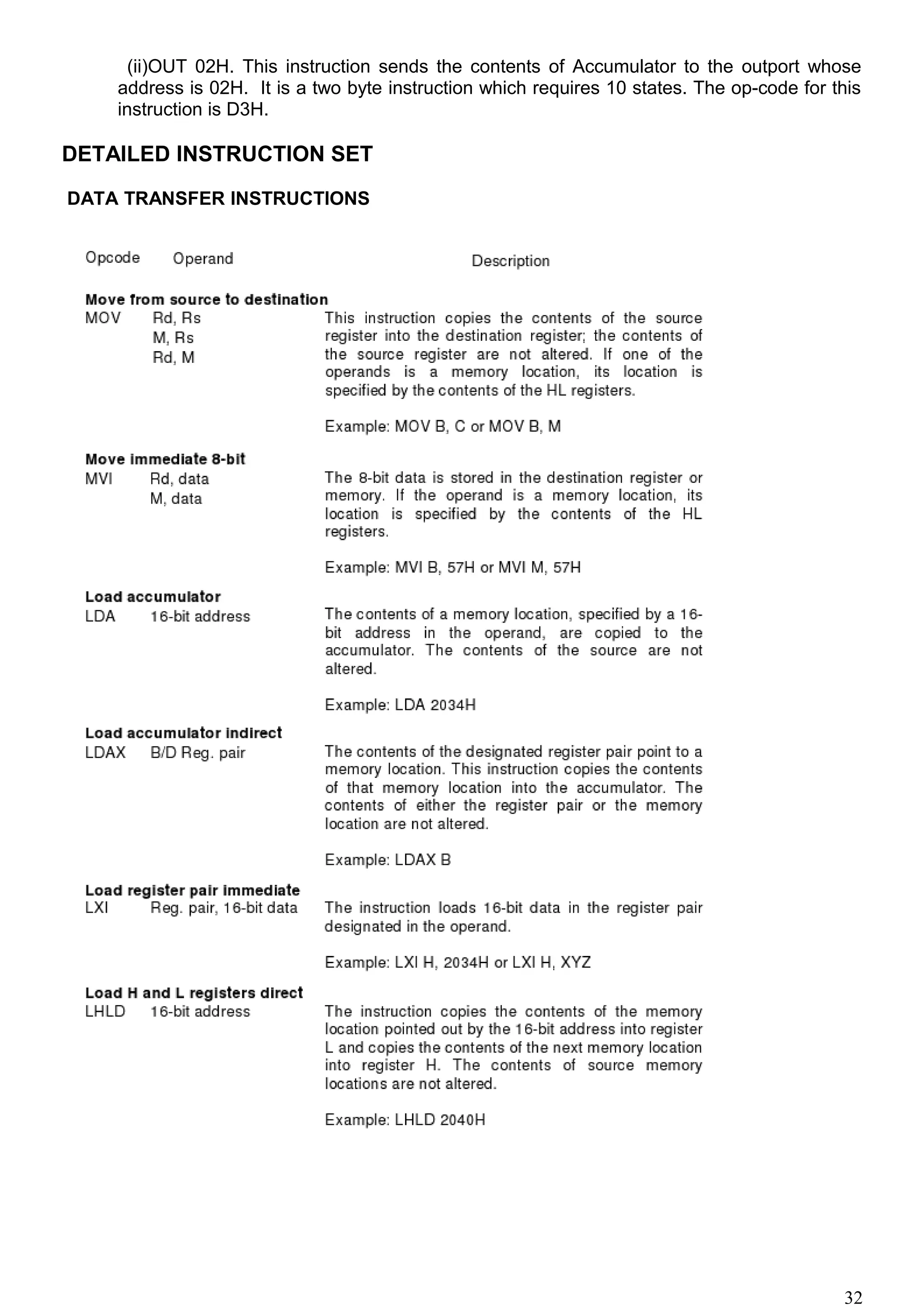 (ii)OUT 02H. This instruction sends the contents of Accumulator to the outport whose
address is 02H. It is a two byte instruction which requires 10 states. The op-code for this
instruction is D3H.
DETAILED INSTRUCTION SET
DATA TRANSFER INSTRUCTIONS
32
 