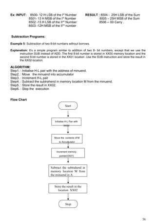 Ex: INPUT: 8500- 12 H LSB of the Ist
Number RESULT : 8504 - 25H LSB of the Sum
8501- 13 H MSB of the Ist
Number 8505 – 25H MSB of the Sum
8502 -13 H LSB of the IInd
Number 8506 -- 00 Carry .
8503 -12H MSB of the IInd
number
Subtraction Programs:
Example 5: Subtraction of two 8-bit numbers without borrows.
Explanation: It’s a simple program similar to addition of two 8- bit numbers, except that we use the
instruction SUB instead of ADD. The first 8-bit number is stored in XX00 memory location and the
second 8-bit number is stored in the XX01 location .Use the SUB instruction and store the result in
the XX02 location.
ALGORITHM:
Step1. : Initialise H-L pair with the address of minuend.
Step2. : Move the minuend into accumulator
Step3. : Increment H-L pair
Step4. : Subtract the subtrahend in memory location M from the minuend.
Step5. : Store the result in XX02.
Step6. : Stop the execution
Flow Chart
56
Start
Initialise H-L Pair with
XX00
Move the contents of M
to Accumulator
Increment memory
pointer(XX01)
Subtract the subtrahend in
memory location M from
the minuend in A
Stop
Store the result in the
location XX02
 
