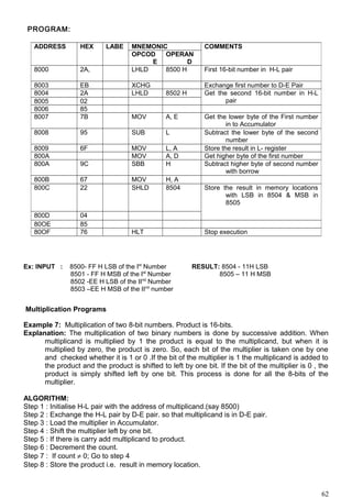 PROGRAM:
Ex: INPUT : 8500- FF H LSB of the Ist
Number RESULT: 8504 - 11H LSB
8501 - FF H MSB of the Ist
Number 8505 – 11 H MSB
8502 -EE H LSB of the IInd
Number
8503 –EE H MSB of the IInd
number
Multiplication Programs
Example 7: Multiplication of two 8-bit numbers. Product is 16-bits.
Explanation: The multiplication of two binary numbers is done by successive addition. When
multiplicand is multiplied by 1 the product is equal to the multiplicand, but when it is
multiplied by zero, the product is zero. So, each bit of the multiplier is taken one by one
and checked whether it is 1 or 0 .If the bit of the multiplier is 1 the multiplicand is added to
the product and the product is shifted to left by one bit. If the bit of the multiplier is 0 , the
product is simply shifted left by one bit. This process is done for all the 8-bits of the
multiplier.
ALGORITHM:
Step 1 : Initialise H-L pair with the address of multiplicand.(say 8500)
Step 2 : Exchange the H-L pair by D-E pair. so that multiplicand is in D-E pair.
Step 3 : Load the multiplier in Accumulator.
Step 4 : Shift the multiplier left by one bit.
Step 5 : If there is carry add multiplicand to product.
Step 6 : Decrement the count.
Step 7 : If count ≠ 0; Go to step 4
Step 8 : Store the product i.e. result in memory location.
ADDRESS HEX LABE MNEMONIC COMMENTS
OPCOD
E
OPERAN
D
8000 2A, LHLD 8500 H First 16-bit number in H-L pair
8003 EB XCHG Exchange first number to D-E Pair
8004 2A LHLD 8502 H Get the second 16-bit number in H-L
pair8005 02
8006 85
8007 7B MOV A, E Get the lower byte of the First number
in to Accumulator
8008 95 SUB L Subtract the lower byte of the second
number
8009 6F MOV L, A Store the result in L- register
800A MOV A, D Get higher byte of the first number
800A 9C SBB H Subtract higher byte of second number
with borrow
800B 67 MOV H, A
800C 22 SHLD 8504 Store the result in memory locations
with LSB in 8504 & MSB in
8505
800D 04
80OE 85
80OF 76 HLT Stop execution
62
 
