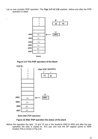 Let us now consider POP operation: The Figs 3.31 & 3.32 explains before and after the POP
operation in detail
.
Figure 3.31 The POP operation of the Stack
Figure 32 After POP operation the status of the stack
Before the operation the data 15 and 1C are in the locations 4502 & 4503 and after the pop
operation the data is copied to B-C pair and now the SP register points to 4504
location.This is shown in Fig.3.32
78
 