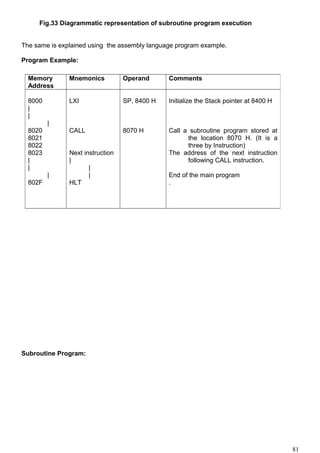 Fig.33 Diagrammatic representation of subroutine program execution
The same is explained using the assembly language program example.
Program Example:
Subroutine Program:
Memory
Address
Mnemonics Operand Comments
8000
|
|
|
8020
8021
8022
8023
|
|
|
802F
LXI
CALL
Next instruction
|
|
|
HLT
SP, 8400 H
8070 H
Initialize the Stack pointer at 8400 H
Call a subroutine program stored at
the location 8070 H. (It is a
three by Instruction)
The address of the next instruction
following CALL instruction.
End of the main program
.
81
 