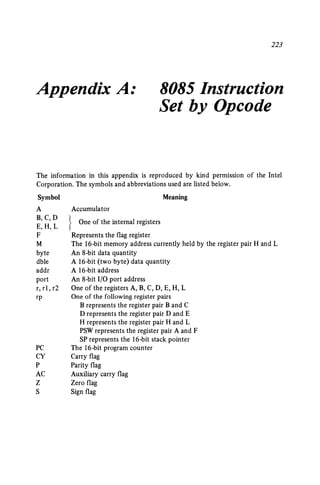 Appendix A:
223
8085 Instruction
Set by Opcode
The information in this appendix is reproduced by kind permission of the Intel
Corporation. The symbols and abbreviations used are listed below.
Symbol
A
B,C,D
E,H,L
F
M
byte
dbIe
addr
port
r, rl, r2
rp
PC
CY
P
AC
Z
S
Meaning
Accumulator
} One of the internal registers
Represents the flag register
The 16-bit memory address currently held by the register pair Hand L
An 8-bit data quantity
A 16-bit (two byte) data quantity
A 16-bit address
An 8-bit I/O port address
One of the registers A, B, C, D, E, H, L
One of the following register pairs
B represents the register pair Band C
D represents the register pair D and E
H represents the register pair Hand L
PSW represents the register pair A and F
SP represents the 16-bit stack pointer
The 16-bit program counter
Carry flag
Parity flag
Auxiliary carry flag
Zero flag
Sign flag
 