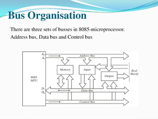 8085 microprocesser architecture & programming | PPT