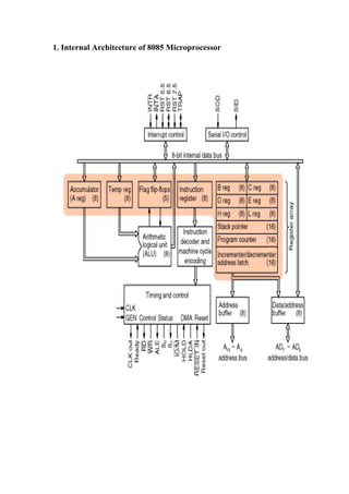1. Internal Architecture of 8085 Microprocessor
 