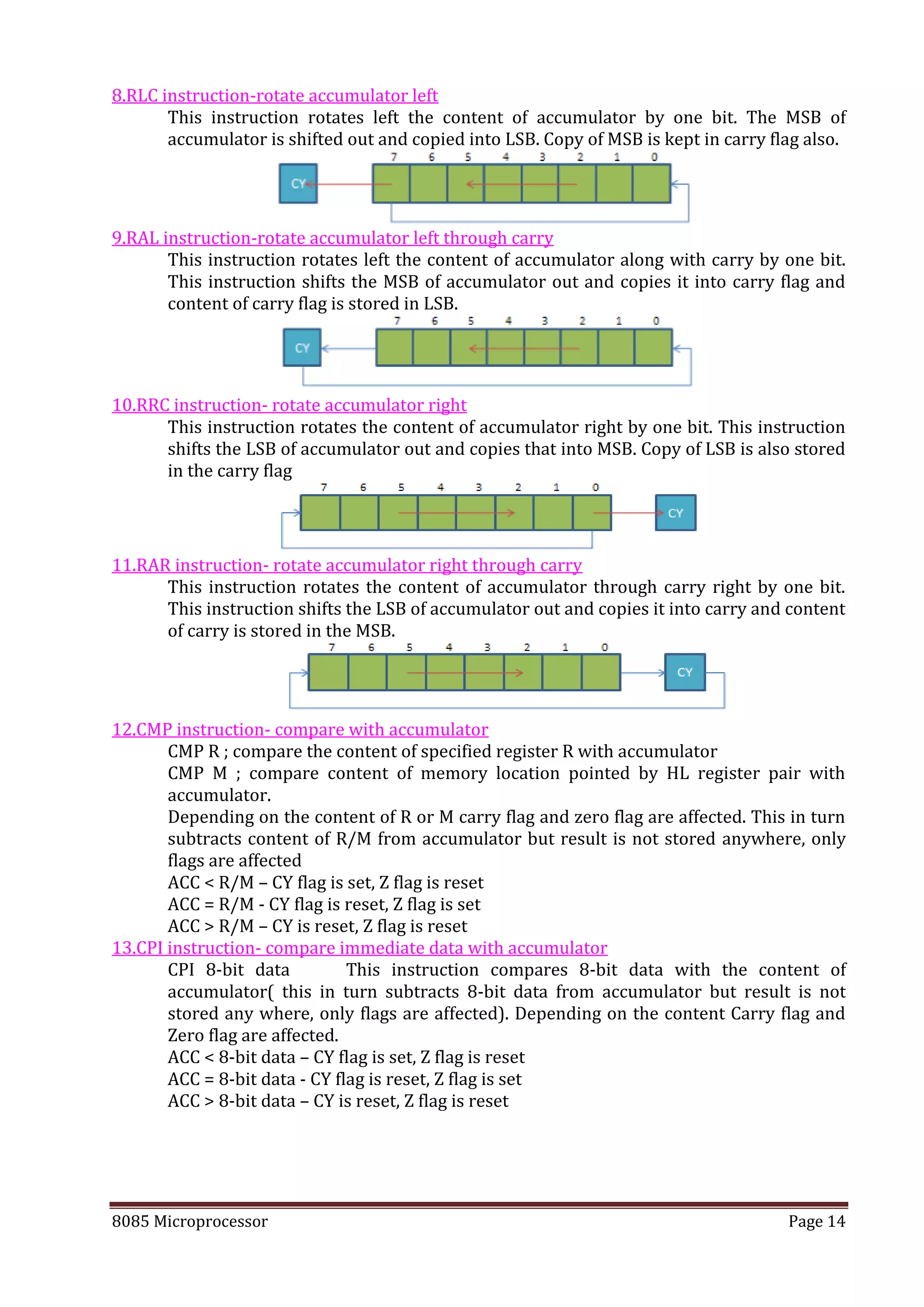 8085 Microprocessor Page 14
8.RLC instruction-rotate accumulator left
This instruction rotates left the content of accumulator by one bit. The MSB of
accumulator is shifted out and copied into LSB. Copy of MSB is kept in carry flag also.
9.RAL instruction-rotate accumulator left through carry
This instruction rotates left the content of accumulator along with carry by one bit.
This instruction shifts the MSB of accumulator out and copies it into carry flag and
content of carry flag is stored in LSB.
10.RRC instruction- rotate accumulator right
This instruction rotates the content of accumulator right by one bit. This instruction
shifts the LSB of accumulator out and copies that into MSB. Copy of LSB is also stored
in the carry flag
11.RAR instruction- rotate accumulator right through carry
This instruction rotates the content of accumulator through carry right by one bit.
This instruction shifts the LSB of accumulator out and copies it into carry and content
of carry is stored in the MSB.
12.CMP instruction- compare with accumulator
CMP R ; compare the content of specified register R with accumulator
CMP M ; compare content of memory location pointed by HL register pair with
accumulator.
Depending on the content of R or M carry flag and zero flag are affected. This in turn
subtracts content of R/M from accumulator but result is not stored anywhere, only
flags are affected
ACC < R/M – CY flag is set, Z flag is reset
ACC = R/M - CY flag is reset, Z flag is set
ACC > R/M – CY is reset, Z flag is reset
13.CPI instruction- compare immediate data with accumulator
CPI 8-bit data This instruction compares 8-bit data with the content of
accumulator( this in turn subtracts 8-bit data from accumulator but result is not
stored any where, only flags are affected). Depending on the content Carry flag and
Zero flag are affected.
ACC < 8-bit data – CY flag is set, Z flag is reset
ACC = 8-bit data - CY flag is reset, Z flag is set
ACC > 8-bit data – CY is reset, Z flag is reset
 