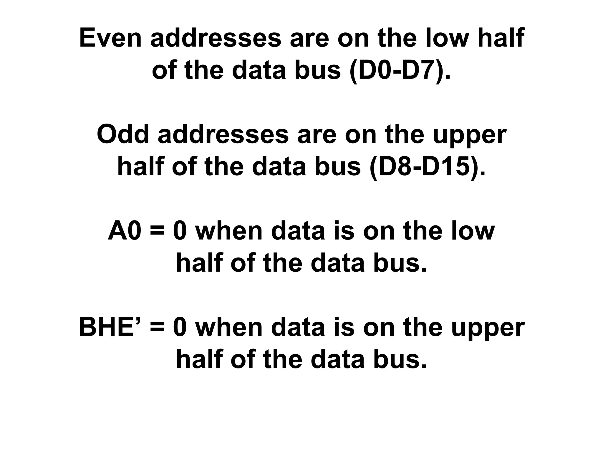 Even addresses are on the low half
of the data bus (D0-D7).
Odd addresses are on the upper
half of the data bus (D8-D15).
A0 = 0 when data is on the low
half of the data bus.
BHE’ = 0 when data is on the upper
half of the data bus.

 