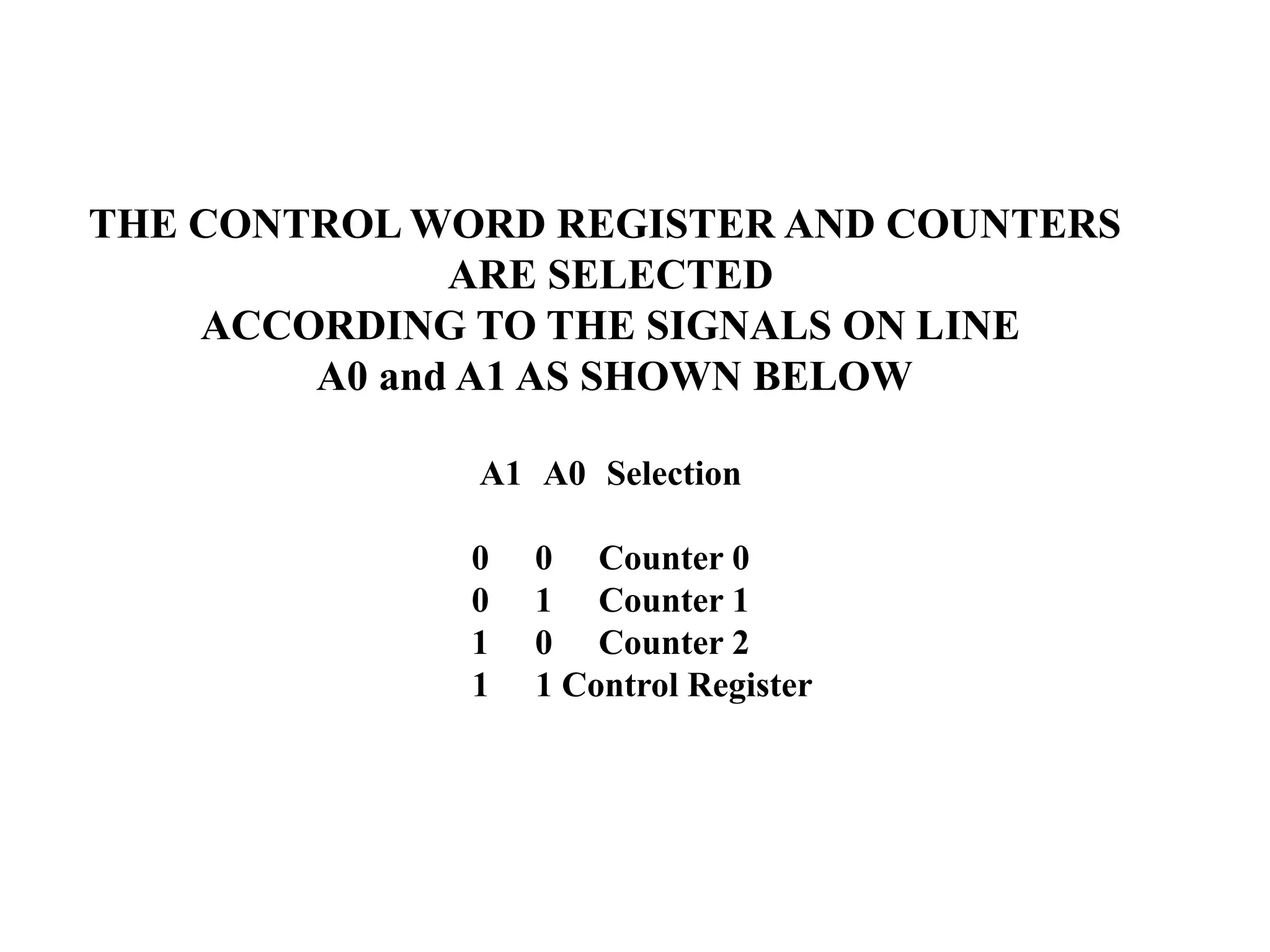THE CONTROL WORD REGISTER AND COUNTERS
ARE SELECTED
ACCORDING TO THE SIGNALS ON LINE
A0 and A1 AS SHOWN BELOW
A1 A0 Selection
0
0
1
1

0 Counter 0
1 Counter 1
0 Counter 2
1 Control Register

 