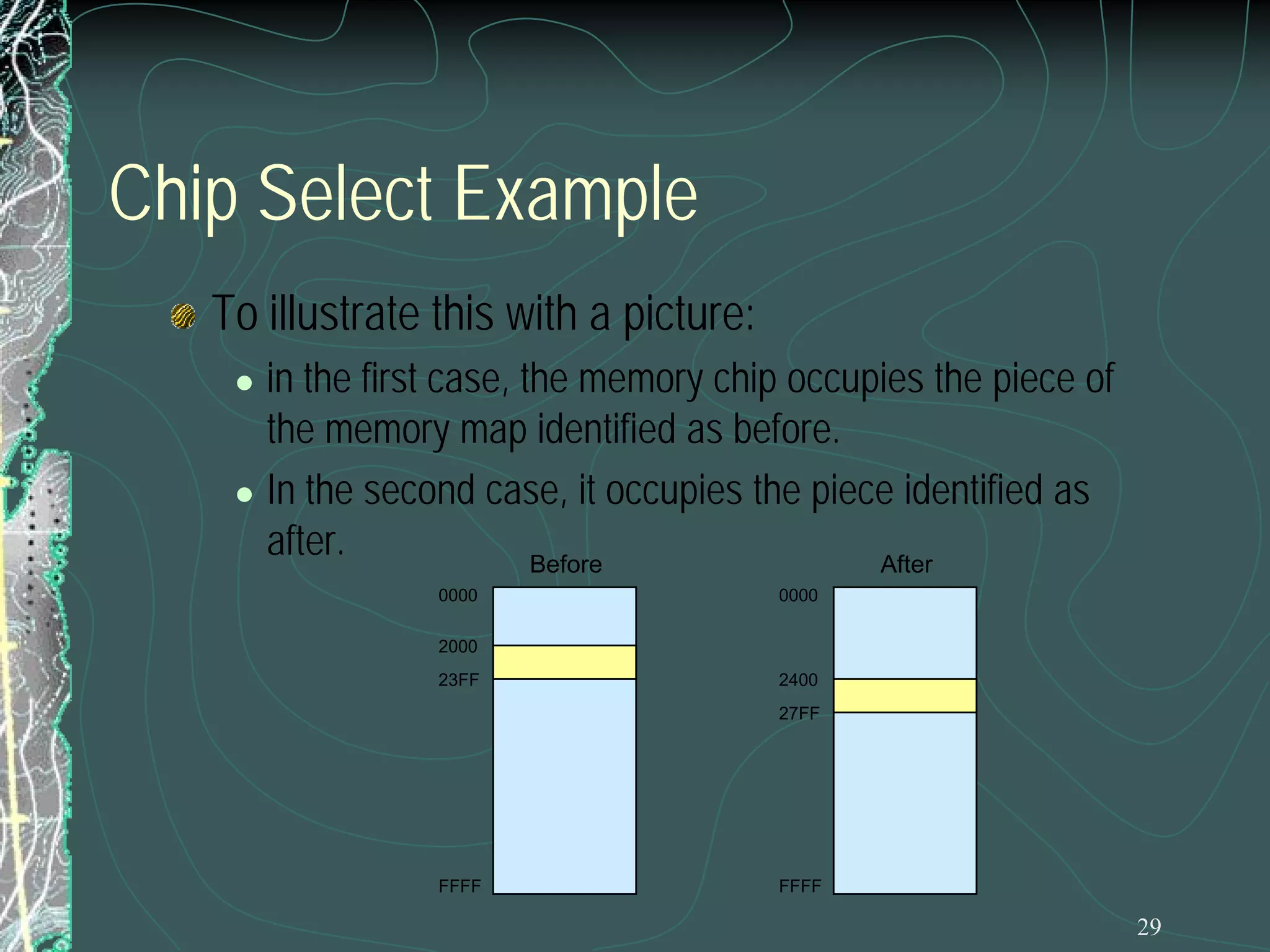 29
Chip Select Example
To illustrate this with a picture:
 in the first case, the memory chip occupies the piece of
the memory map identified as before.
 In the second case, it occupies the piece identified as
after.
0000
2000
23FF
FFFF
0000
2400
27FF
FFFF
Before After
 