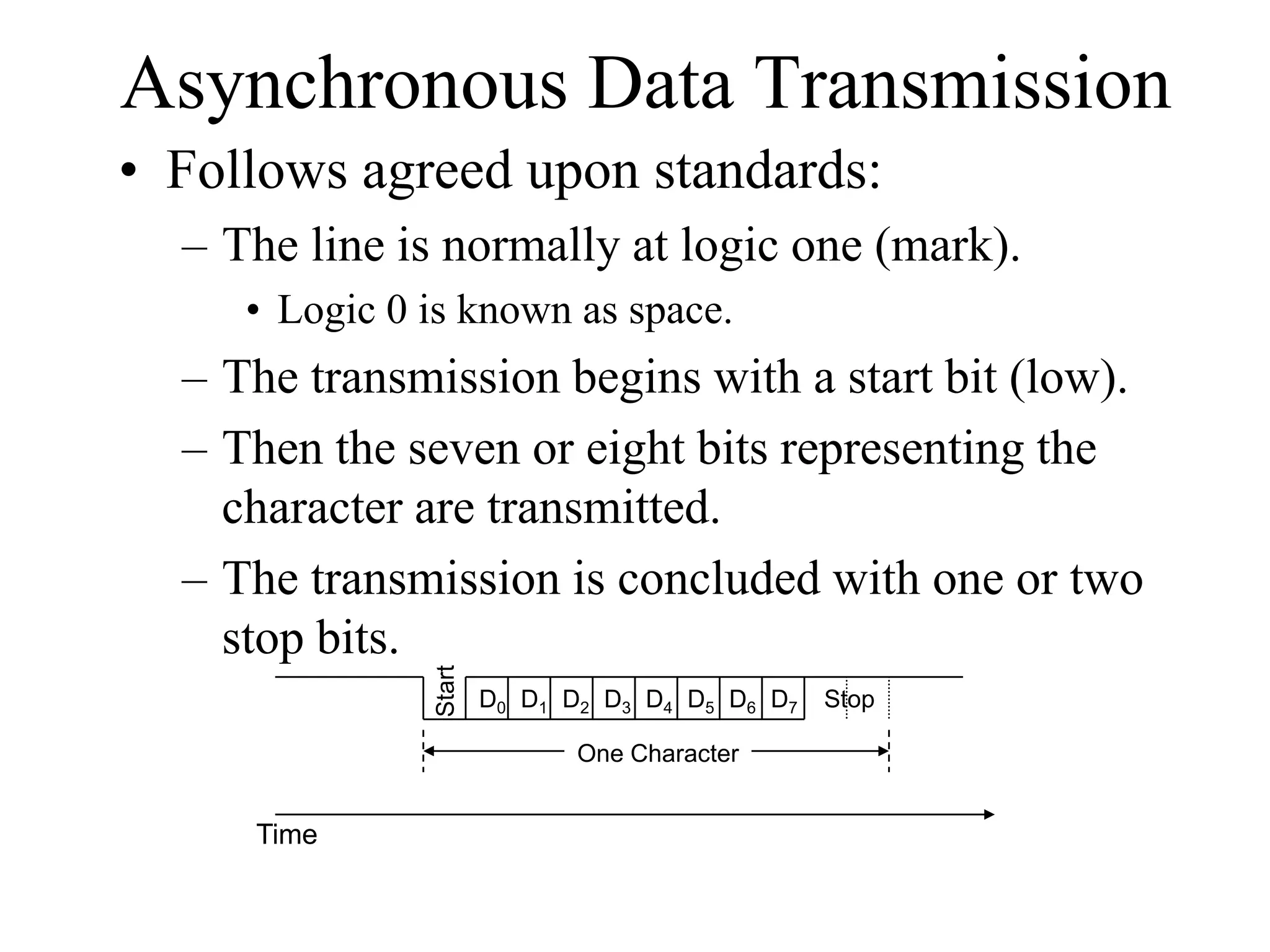 Asynchronous Data Transmission
• Follows agreed upon standards:
– The line is normally at logic one (mark).
• Logic 0 is known as space.
– The transmission begins with a start bit (low).
– Then the seven or eight bits representing the
character are transmitted.
– The transmission is concluded with one or two
stop bits.
D0 D1 D2 D3 D4 D5 D6 D7
Start
Stop
Time
One Character
 