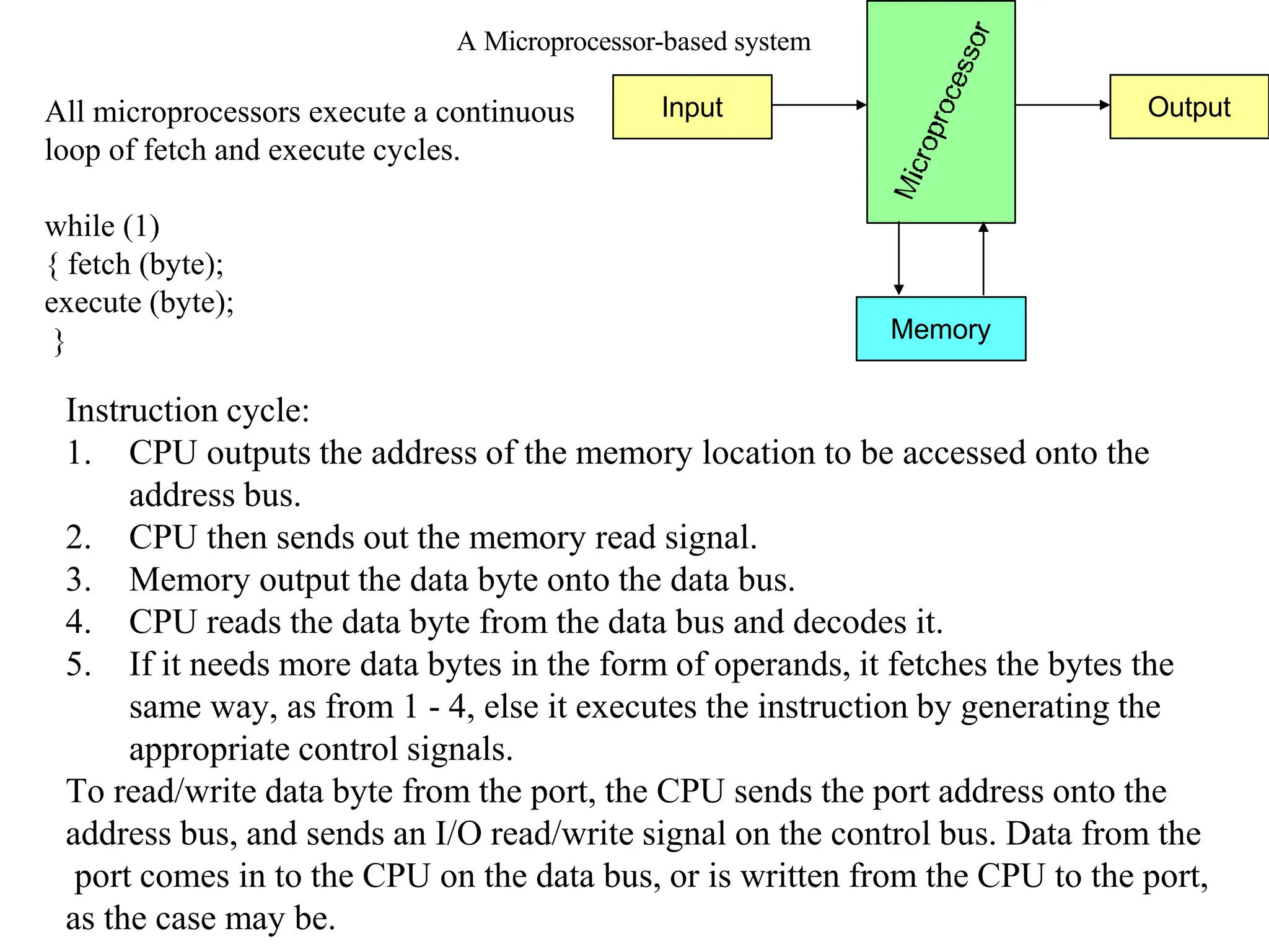 Memory
Output
Input
A Microprocessor-based system
Instruction cycle:
1. CPU outputs the address of the memory location to be accessed onto the
address bus.
2. CPU then sends out the memory read signal.
3. Memory output the data byte onto the data bus.
4. CPU reads the data byte from the data bus and decodes it.
5. If it needs more data bytes in the form of operands, it fetches the bytes the
same way, as from 1 - 4, else it executes the instruction by generating the
appropriate control signals.
To read/write data byte from the port, the CPU sends the port address onto the
address bus, and sends an I/O read/write signal on the control bus. Data from the
port comes in to the CPU on the data bus, or is written from the CPU to the port,
as the case may be.
All microprocessors execute a continuous
loop of fetch and execute cycles.
while (1)
{ fetch (byte);
execute (byte);
}
 