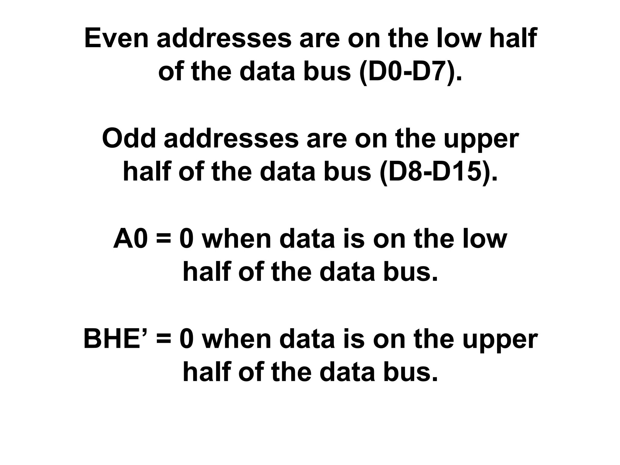 Even addresses are on the low half
of the data bus (D0-D7).
Odd addresses are on the upper
half of the data bus (D8-D15).
A0 = 0 when data is on the low
half of the data bus.
BHE’ = 0 when data is on the upper
half of the data bus.
 