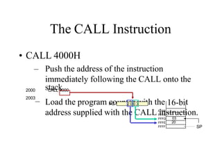 The CALL Instruction
• CALL 4000H
– Push the address of the instruction
immediately following the CALL onto the
unter wit
Load the program co h the t
address supplied with the CALL instruction.
PC
SP
FFFC
FFFD
FFFE
FFFF
FFFB
2 0 0 3 16-bi
03
20
2000 sC
ta
AL
c
Lk
4000
2003
–
 