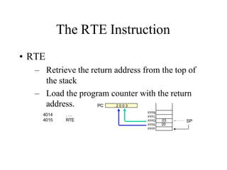 The RTE Instruction
• RTE
– Retrieve the return address from the top of
the stack
– Load the program counter with the return
address. PC
FFFB
FFFC
FFFD
FFFE
FFFF
03
20
2 0 0 3
4014
4015
. . .
RTE SP
 