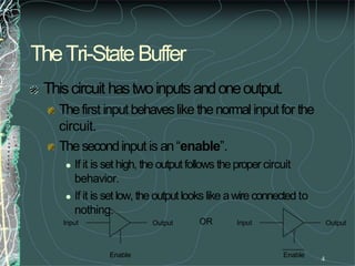 4
TheTri-StateBuffer
Thiscircuit hastwoinputsandoneoutput.
Thefirst inputbehaveslike thenormal inputfor the
circuit.
Thesecondinput is an“enable”.
 If it is set high, theoutputfollows theproper circuit
behavior.
 If it is set low, theoutputlooks like awire connected to
nothing.
Input Output
Enable
Input Output
Enable
OR
 