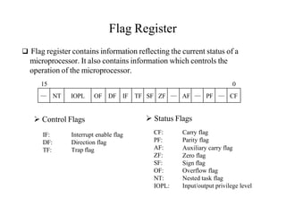 Flag Register
 NT IOPL OF DF IF TF SF ZF  AF  PF  CF
 Flag register contains information reflecting the current status of a
microprocessor. It also contains information which controls the
operation of the microprocessor.
15 0
 Control Flags  Status Flags
IF:
DF:
TF:
Interrupt enable flag
Direction flag
Trap flag
CF:
PF:
AF:
ZF:
SF:
OF:
NT:
IOPL:
Carry flag
Parity flag
Auxiliary carry flag
Zero flag
Sign flag
Overflow flag
Nested task flag
Input/output privilege level
 