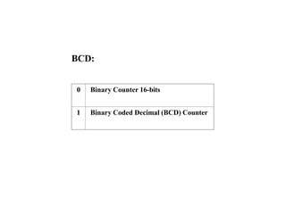 0 Binary Counter 16-bits
1 Binary Coded Decimal (BCD) Counter
BCD:
 