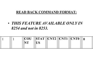 READ BACK COMMAND FORMAT:
• THIS FEATURE AVAILABLE ONLY IN
8254 and not in 8253.
1 1 COU STAT CNT2 CNT1 CNT0
NT US
0
 