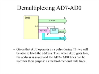 Demultiplexing AD7-AD0
– Given that ALE operates as a pulse during T1, we will
be able to latch the address. Then when ALE goes low,
the address is saved and the AD7– AD0 lines can be
used for their purpose as the bi-directional data lines.
A15-A8
Latch
AD7-AD0
D7- D0
A7- A0
8085
ALE
 