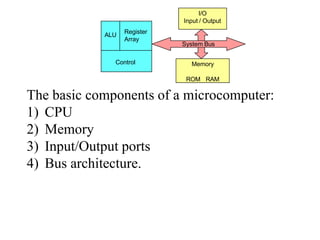 The basic components of a microcomputer:
1) CPU
2) Memory
3) Input/Output ports
4) Bus architecture.
I/O
Input / Output
Memory
ROM RAM
System Bus
ALU
Register
Array
Control
 