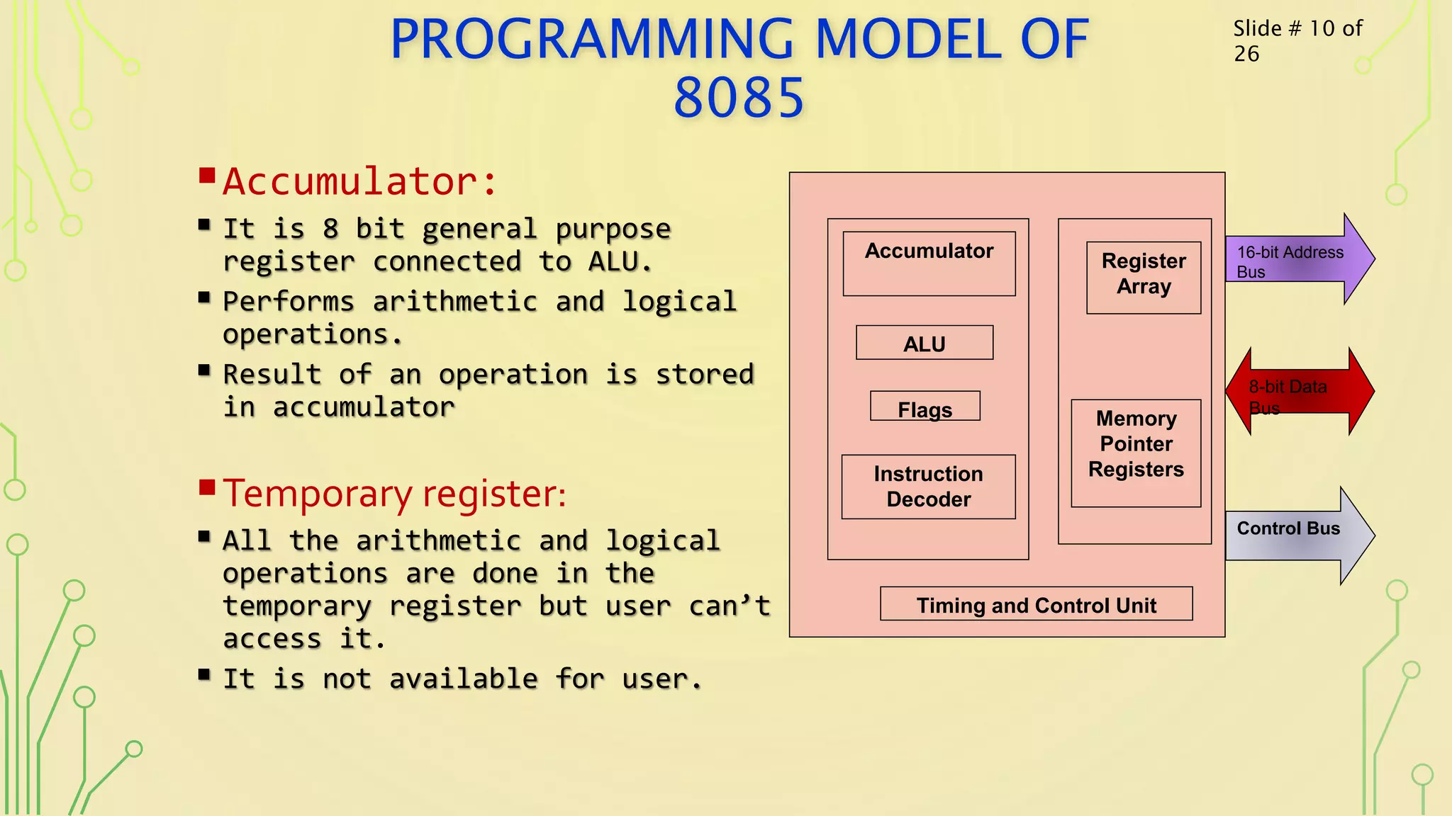 PROGRAMMING MODEL OF
8085
Accumulator:
 It is 8 bit general purpose
register connected to ALU.
 Performs arithmetic and logical
operations.
 Result of an operation is stored
in accumulator
Temporary register:
 All the arithmetic and logical
operations are done in the
temporary register but user can’t
access it.
 It is not available for user.
Accumulator
ALU
Flags
Instruction
Decoder
Register
Array
Memory
Pointer
Registers
Timing and Control Unit
16-bit Address
Bus
8-bit Data
Bus
Control Bus
Slide # 10 of
26
 