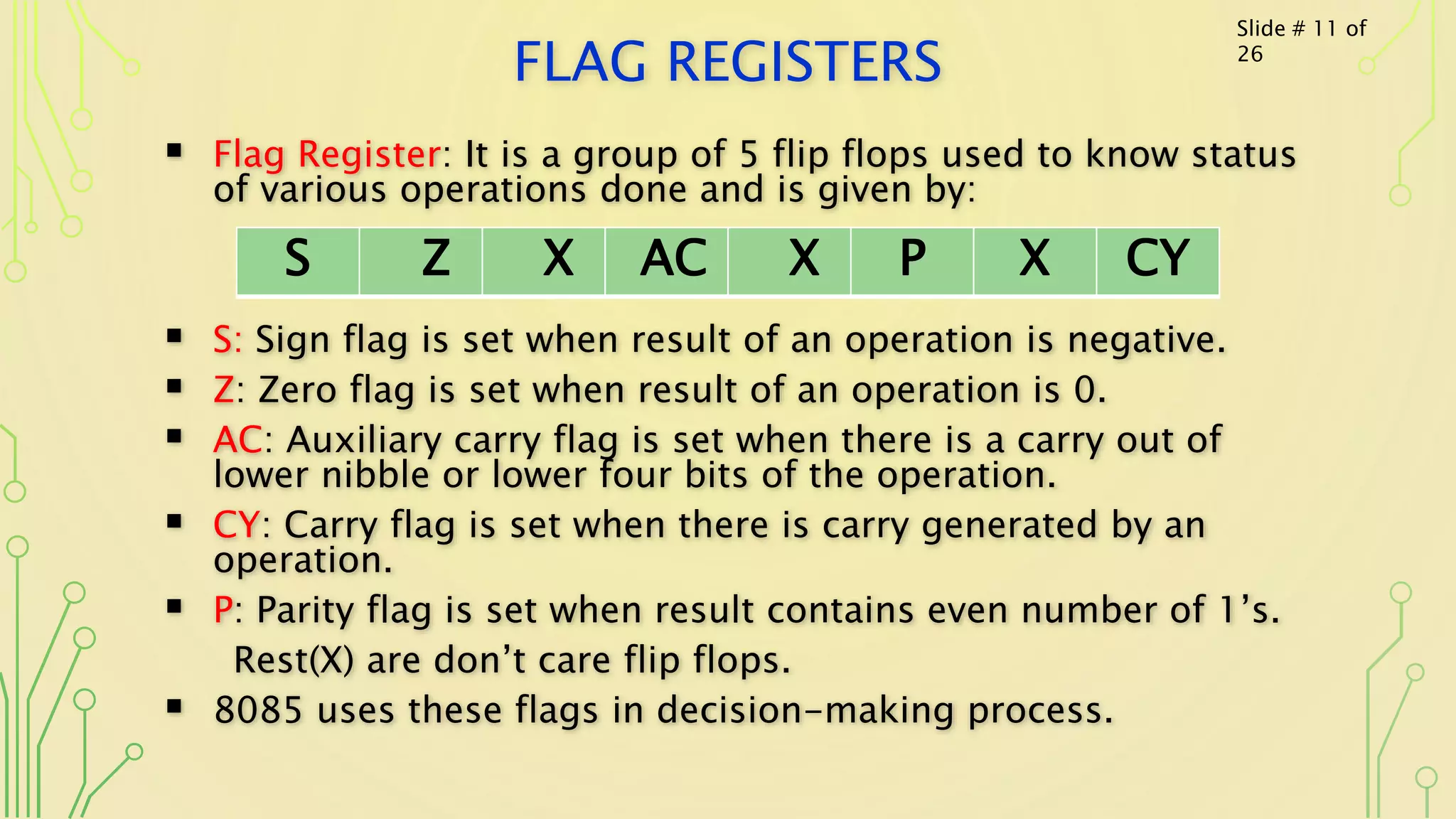 FLAG REGISTERS
 Flag Register: It is a group of 5 flip flops used to know status
of various operations done and is given by:
 S: Sign flag is set when result of an operation is negative.
 Z: Zero flag is set when result of an operation is 0.
 AC: Auxiliary carry flag is set when there is a carry out of
lower nibble or lower four bits of the operation.
 CY: Carry flag is set when there is carry generated by an
operation.
 P: Parity flag is set when result contains even number of 1’s.
Rest(X) are don’t care flip flops.
 8085 uses these flags in decision-making process.
S Z X AC X P X CY
Slide # 11 of
26
 